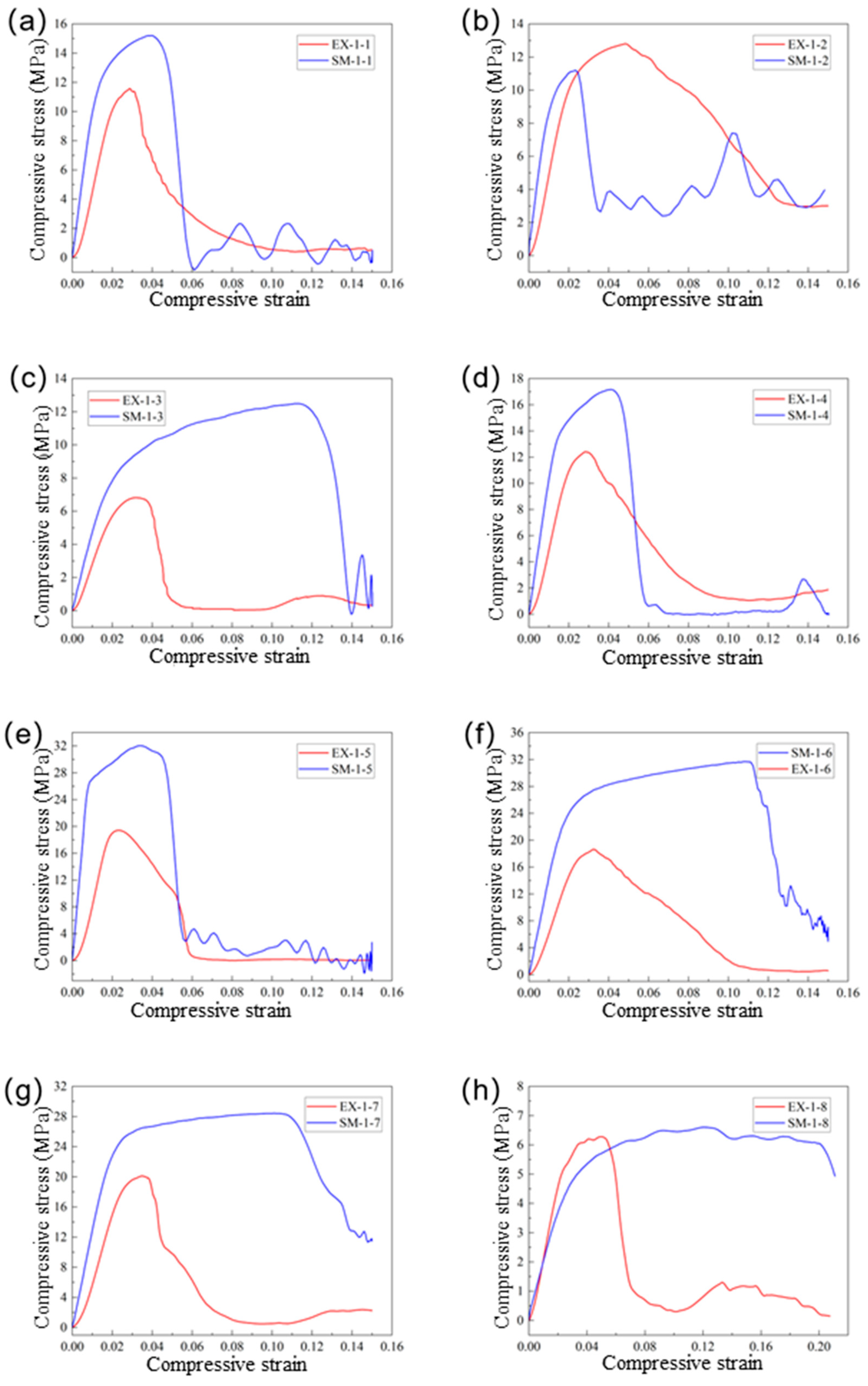 Metals 15 01255 g010