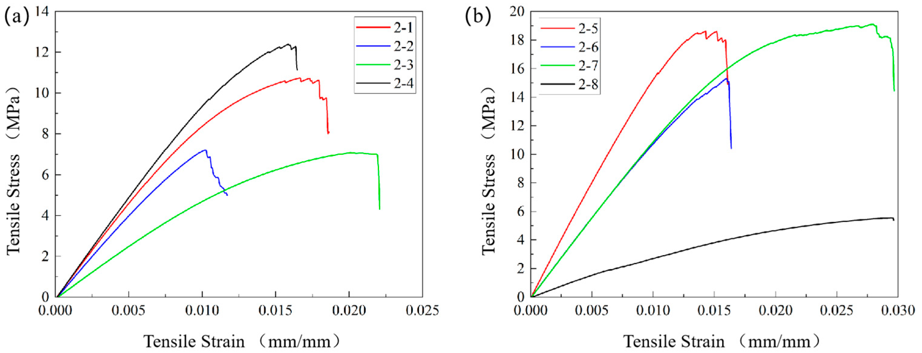 Metals 15 01255 g014