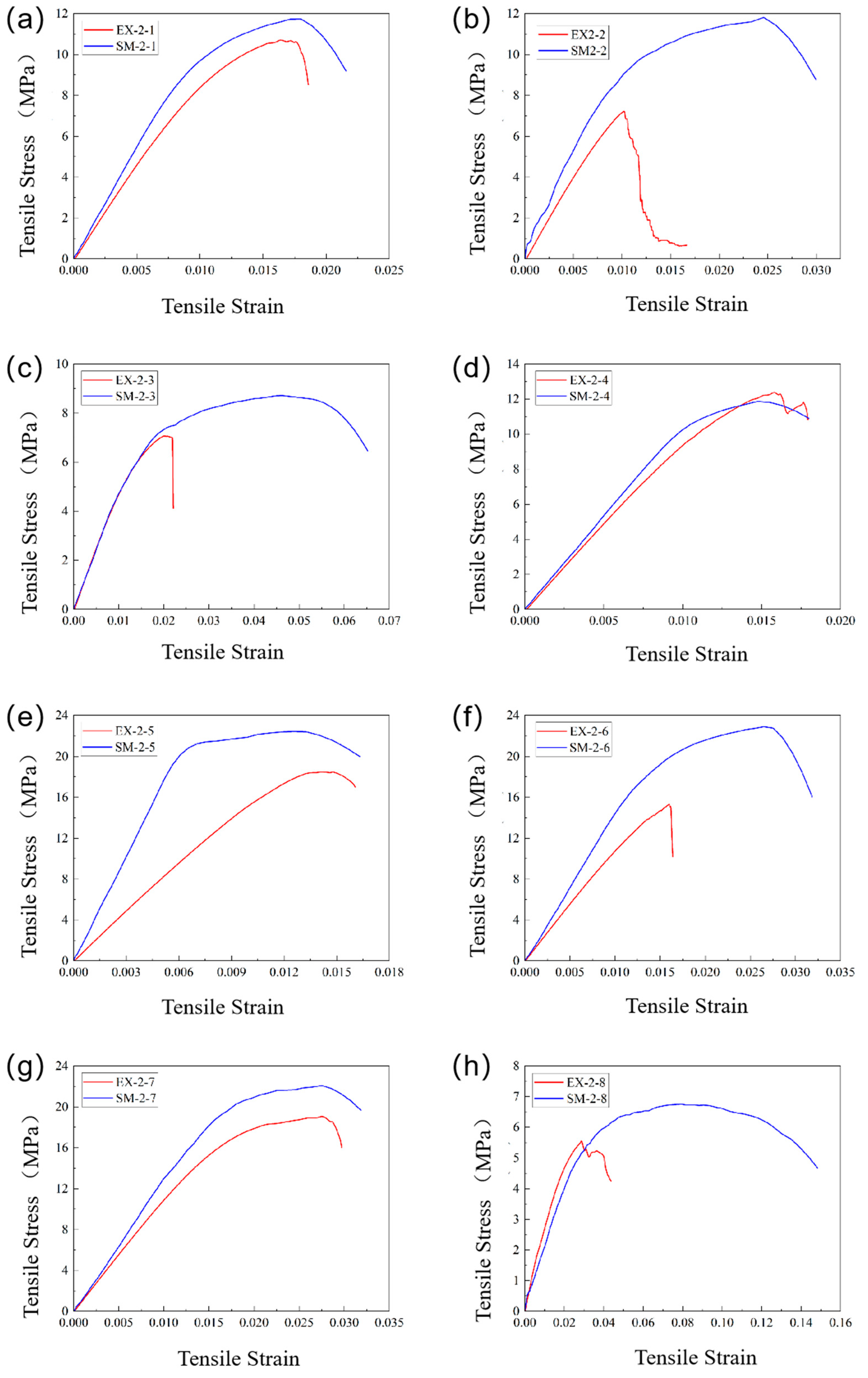 Metals 15 01255 g016