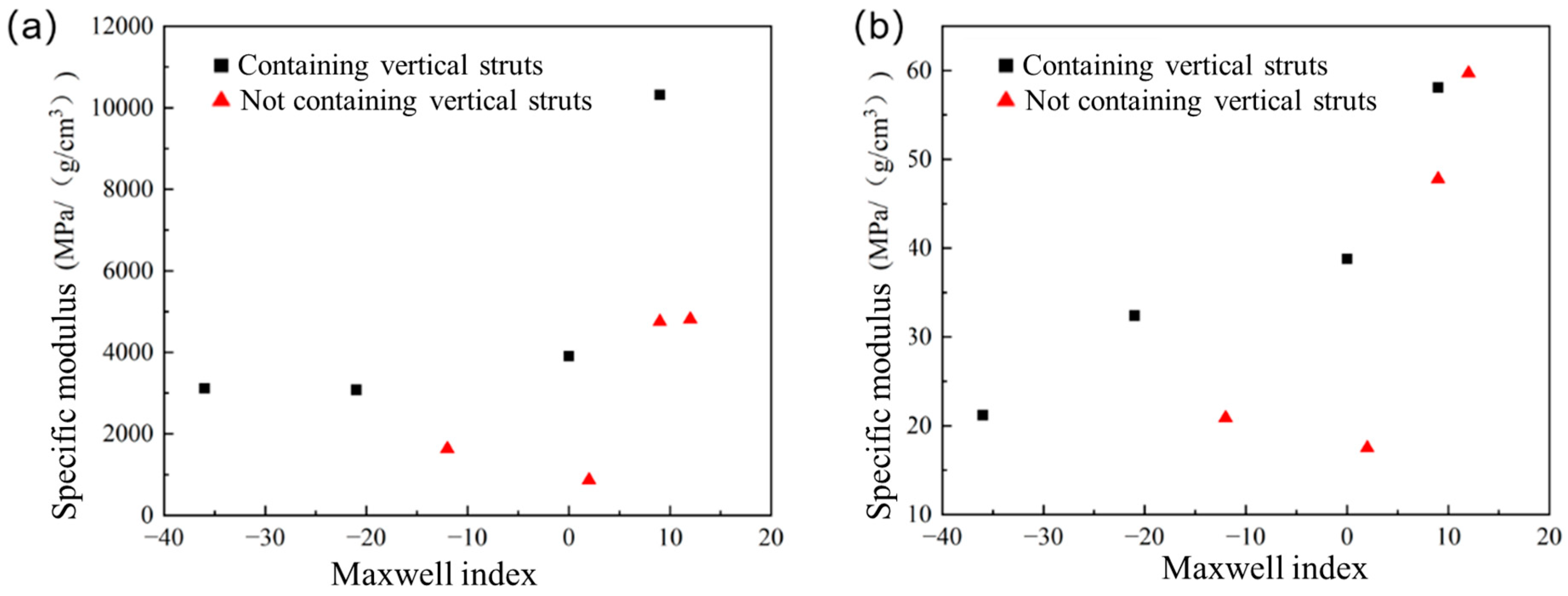 Metals 15 01255 g018