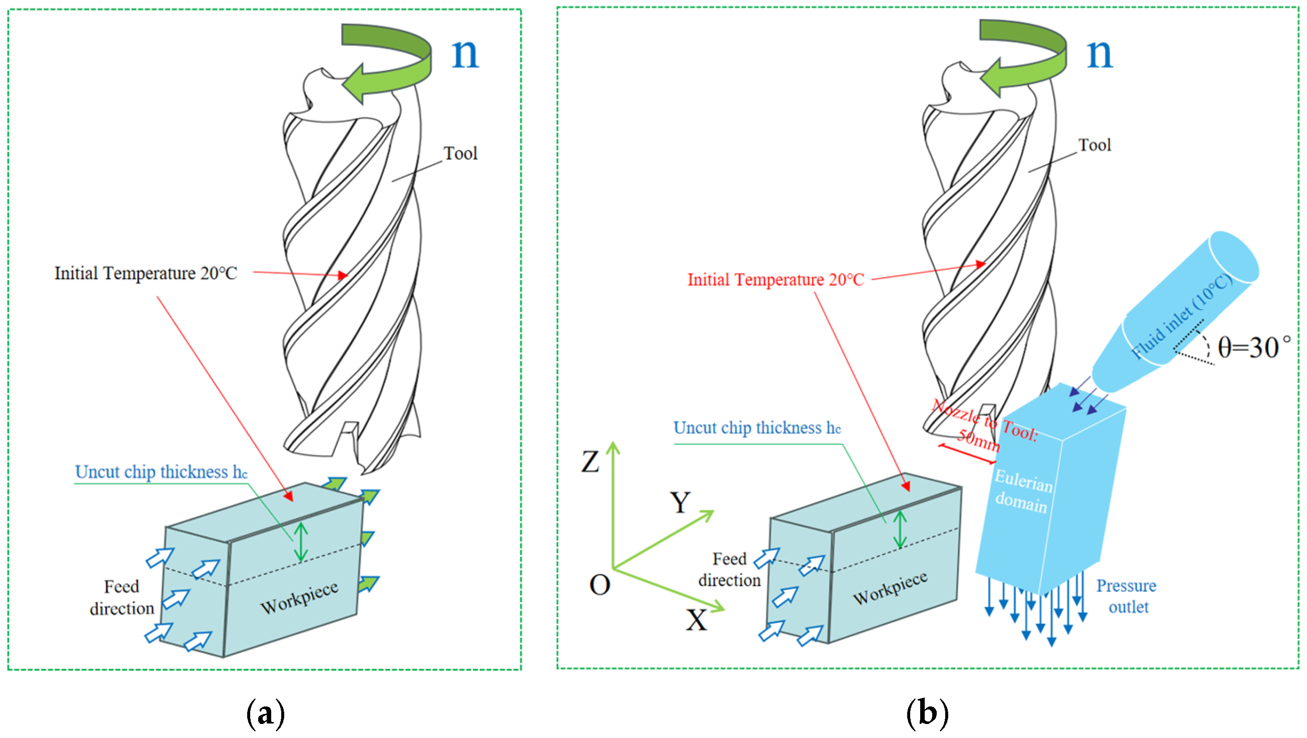 Metals 15 01256 g003
