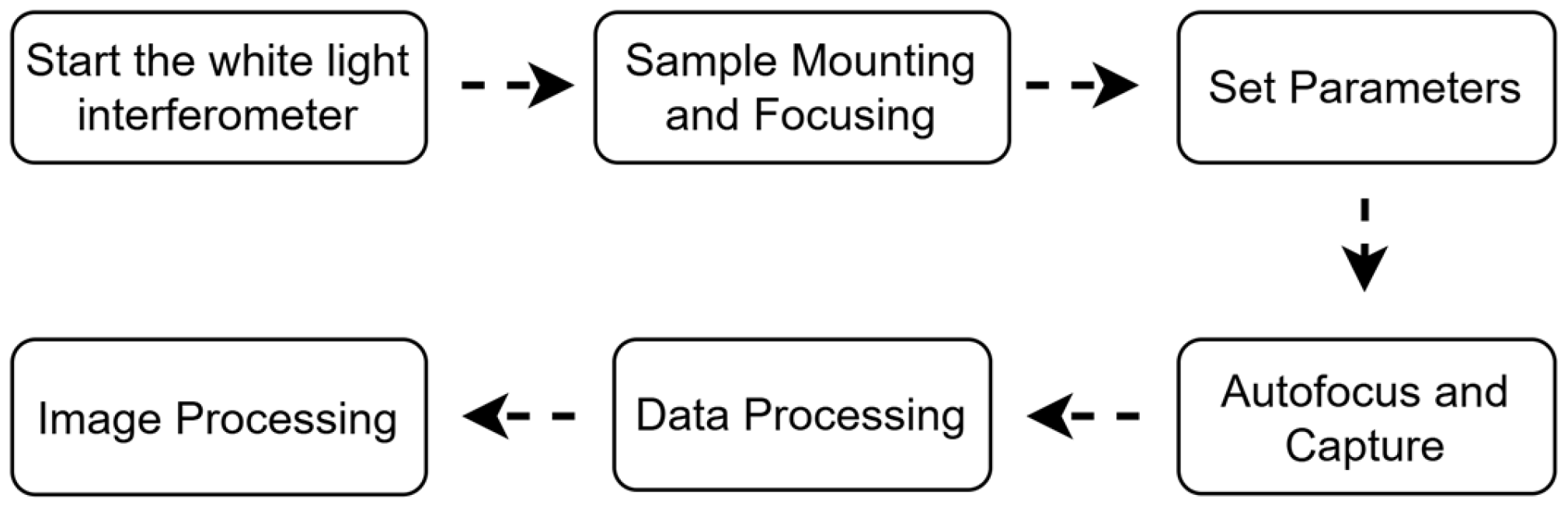 Metals 15 01256 g008