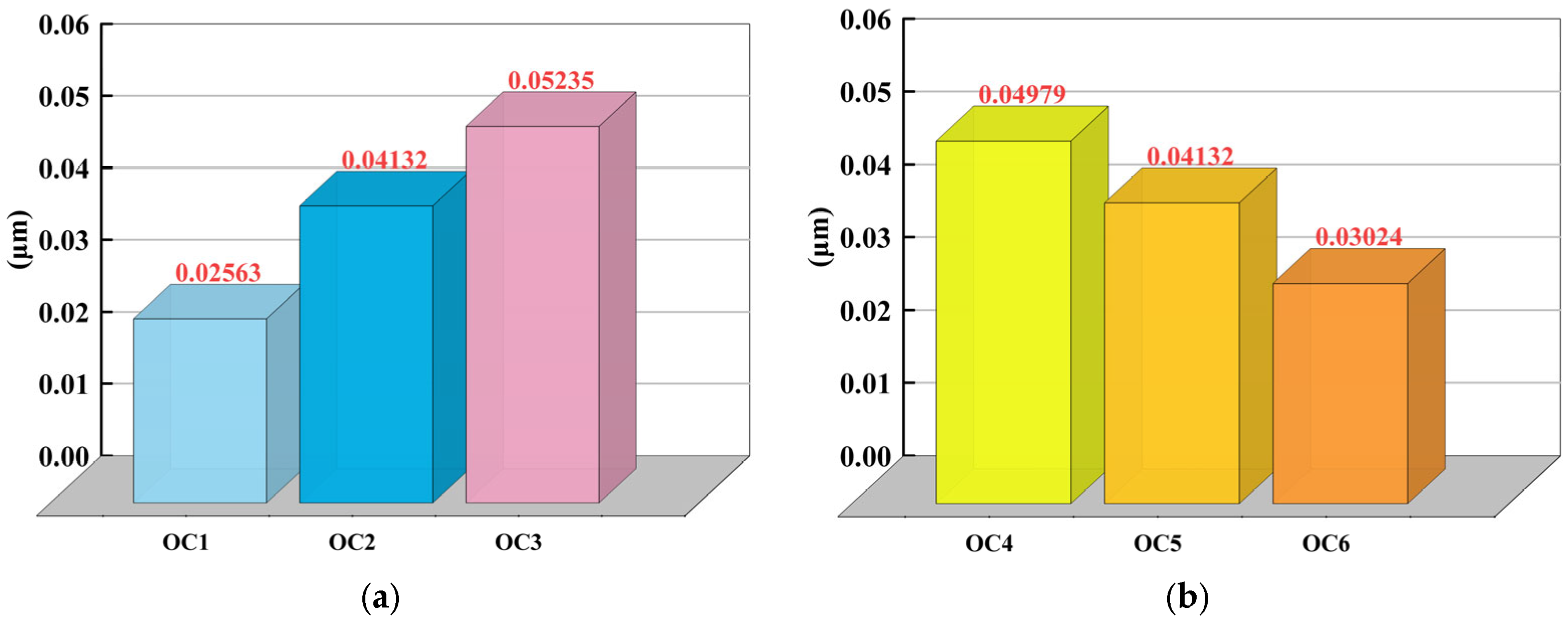 Metals 15 01256 g009a