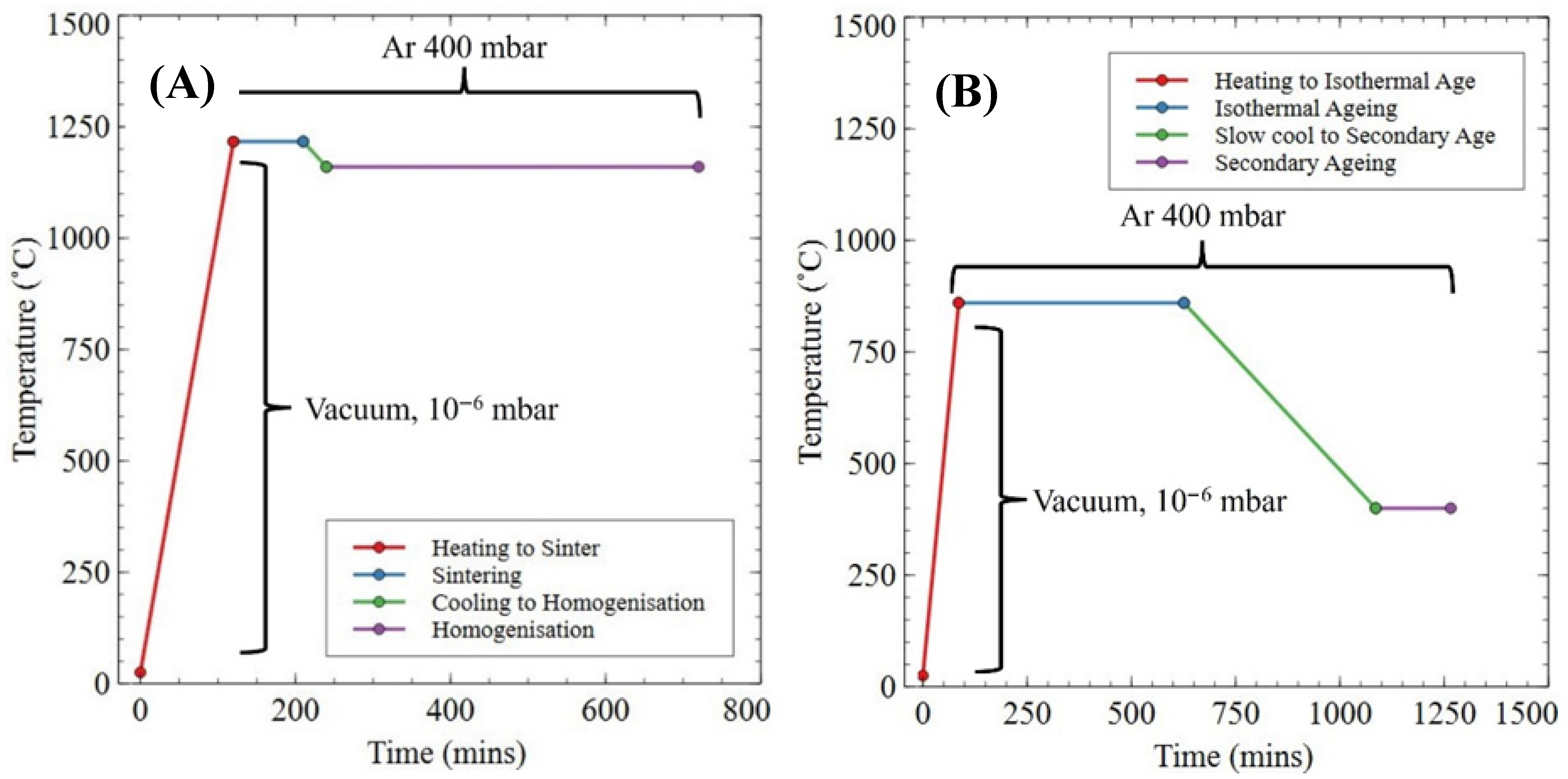 Metals 15 01258 g001