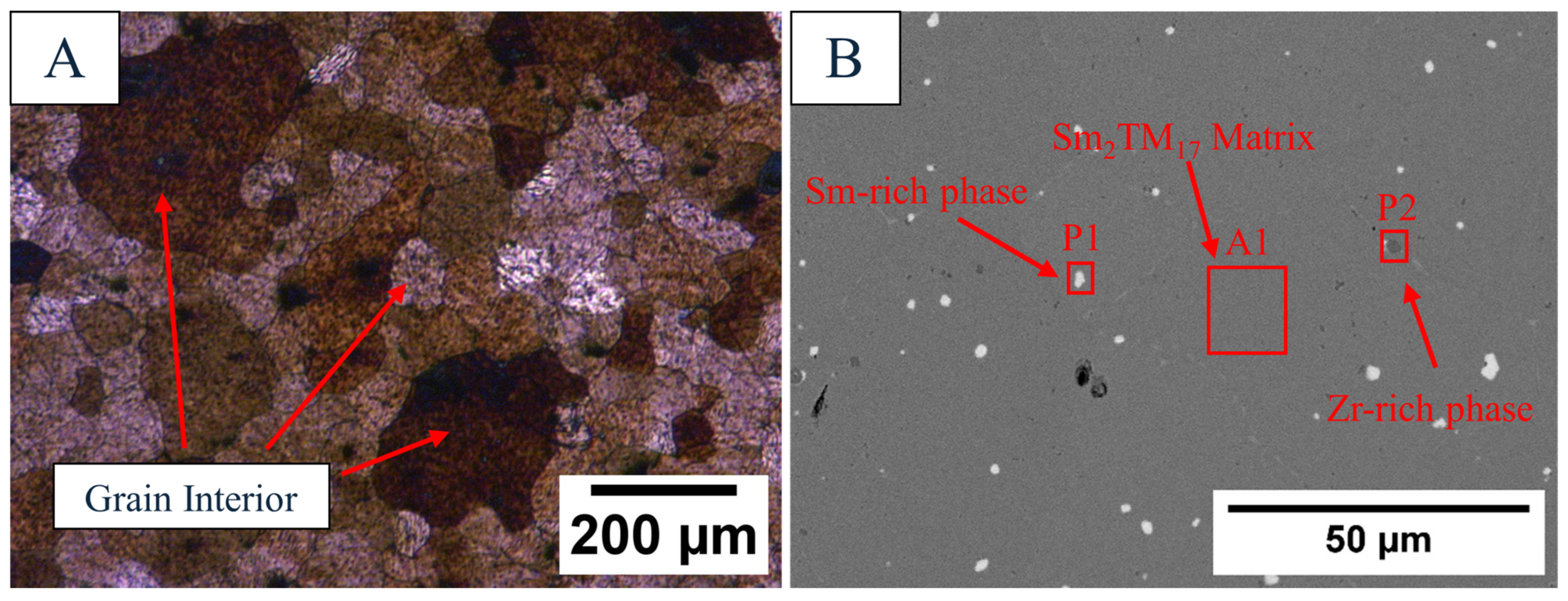 Metals 15 01258 g002