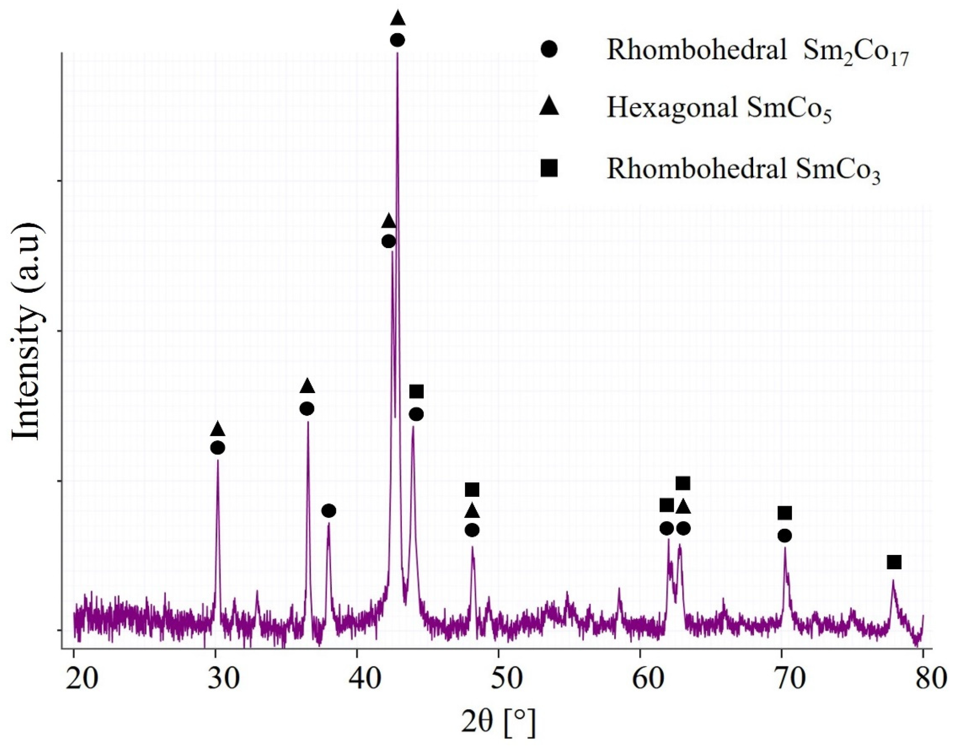 Metals 15 01258 g003