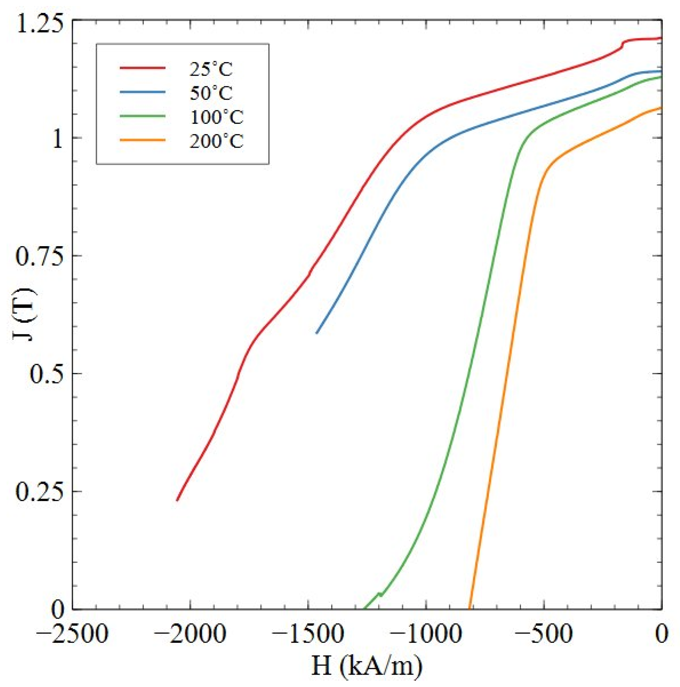 Metals 15 01258 g004
