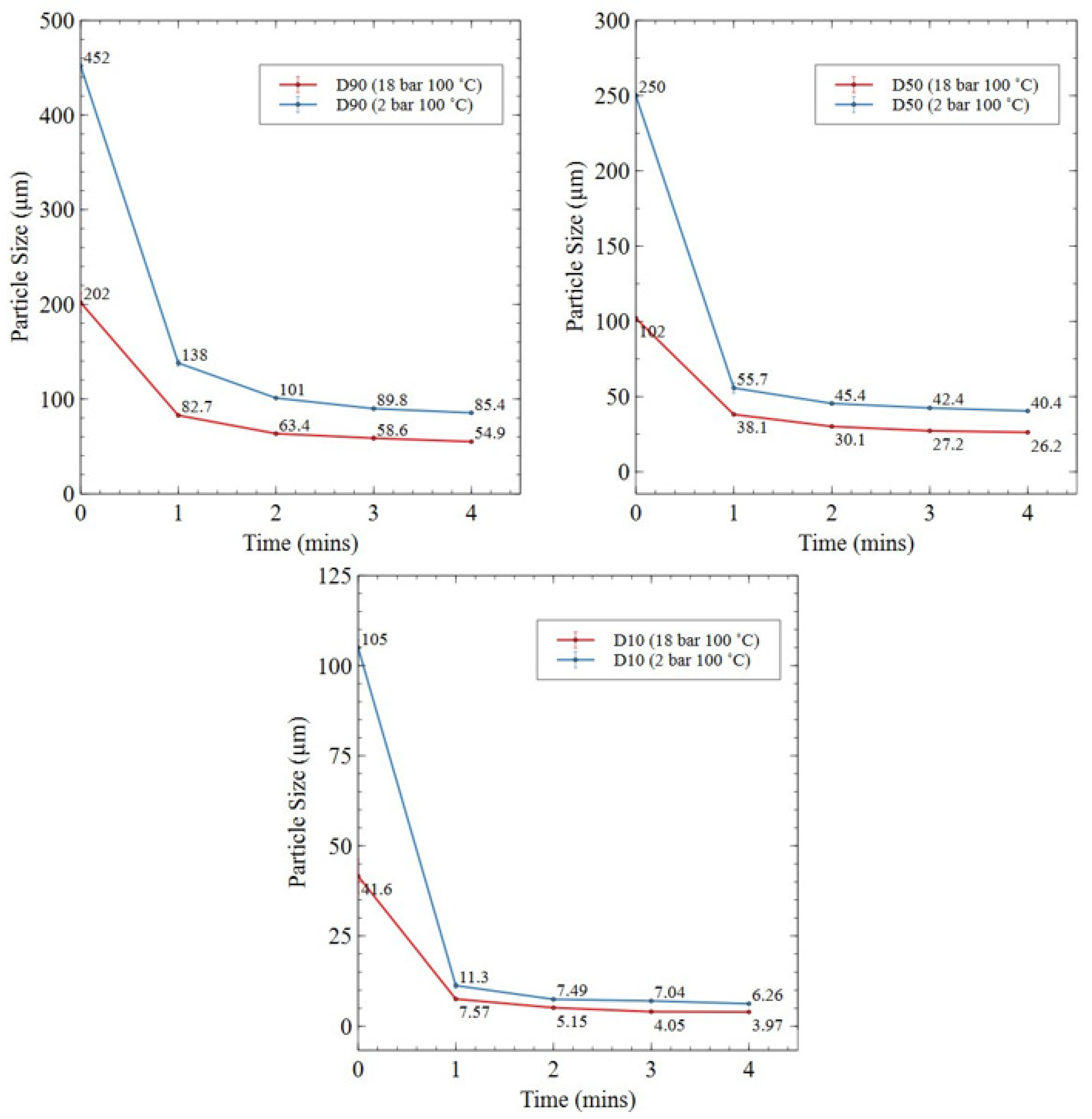 Metals 15 01258 g007