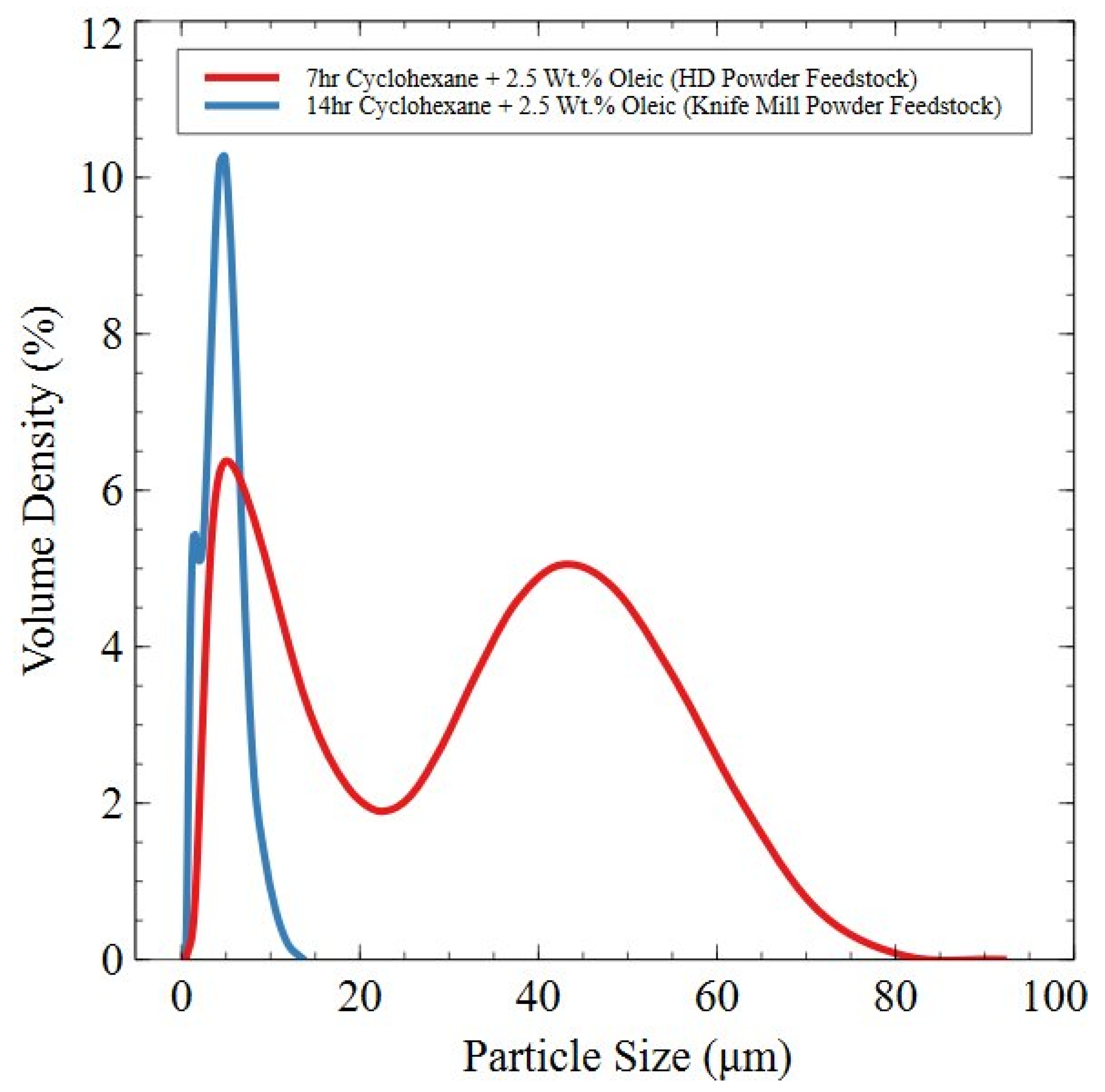 Metals 15 01258 g011