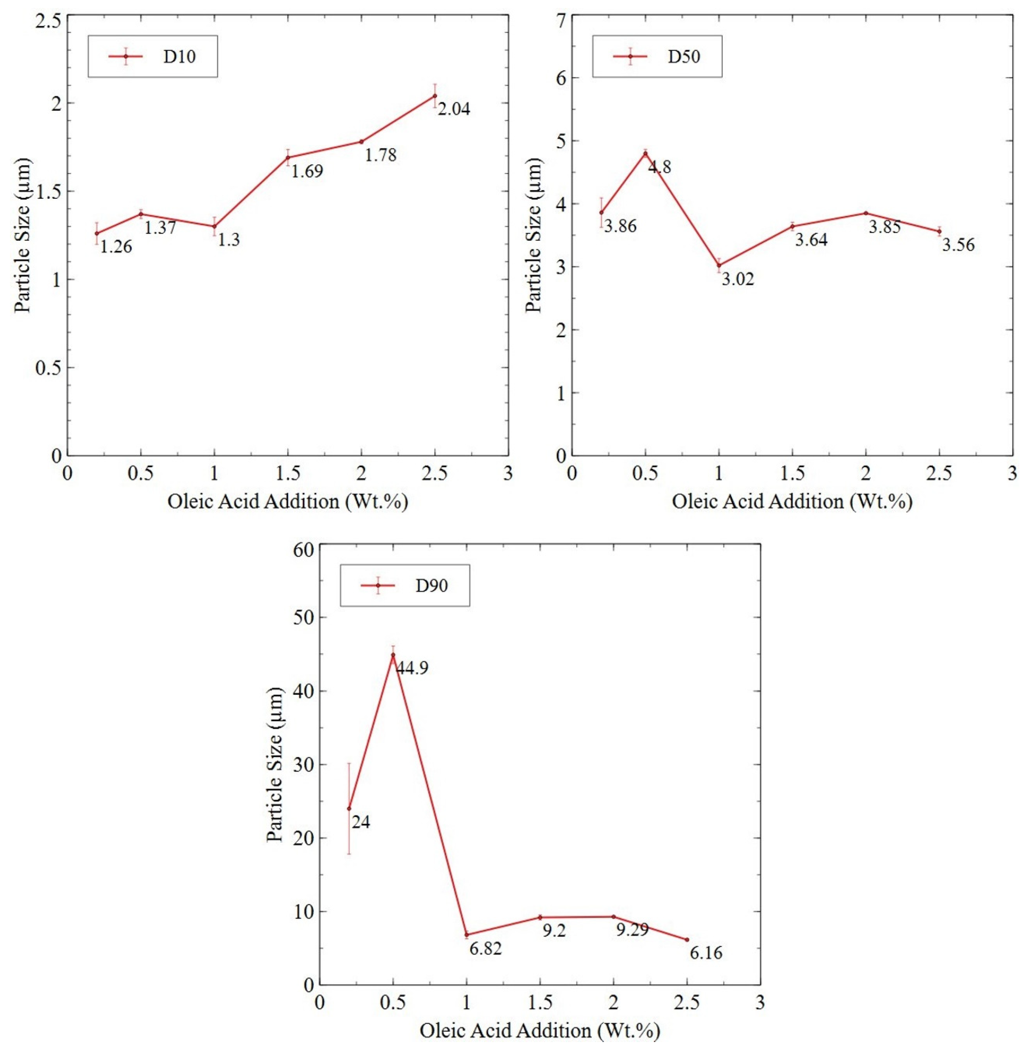 Metals 15 01258 g012