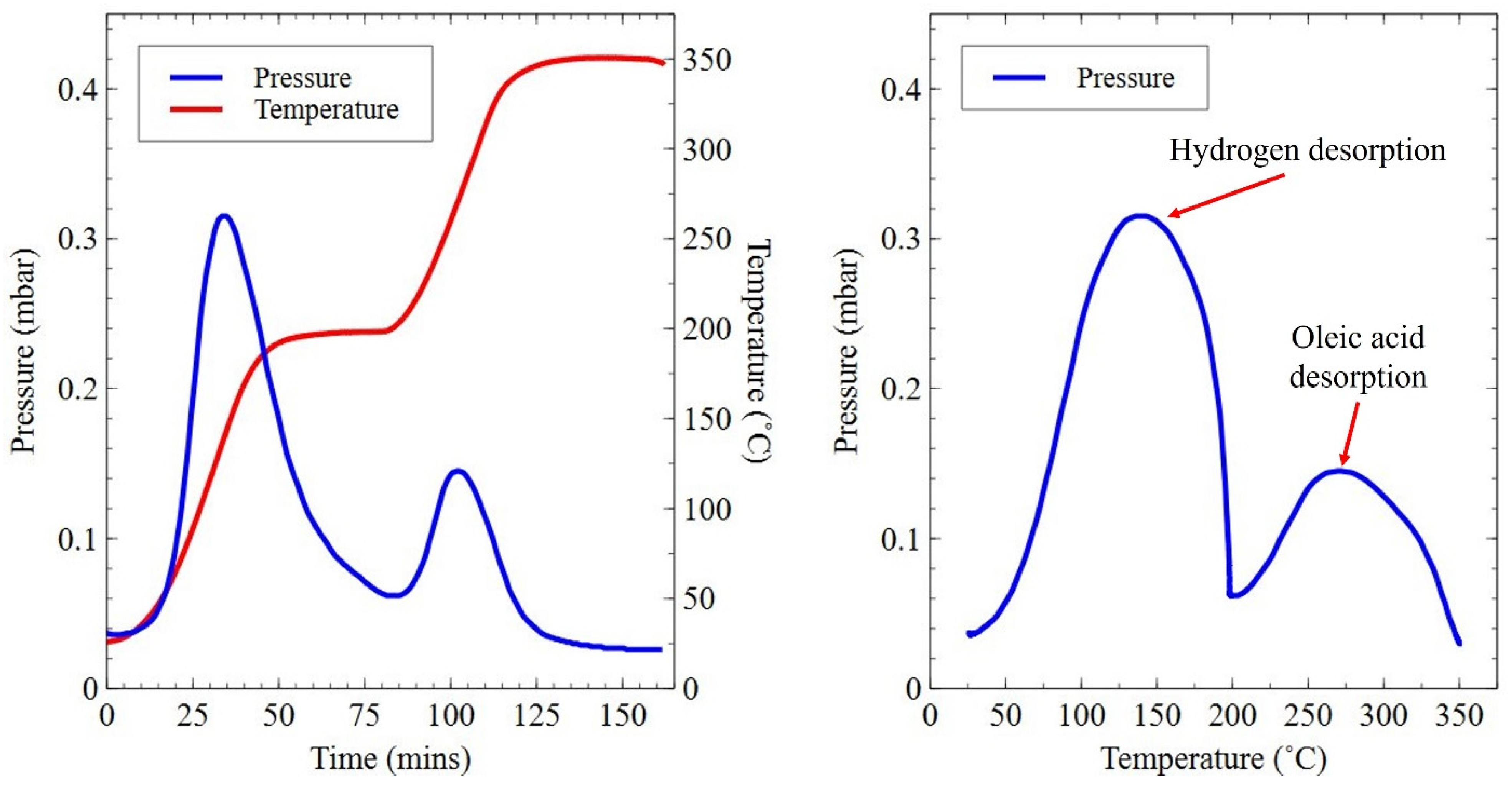 Metals 15 01258 g014