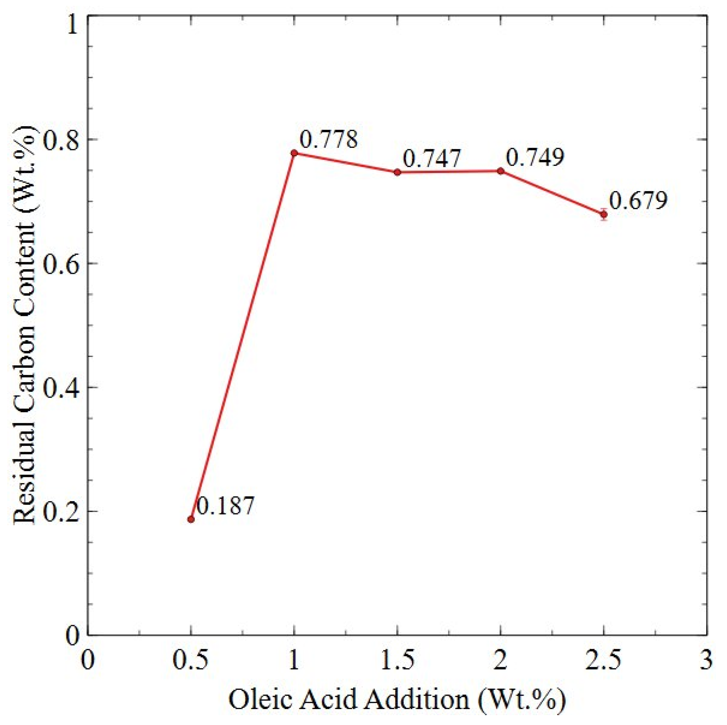 Metals 15 01258 g015