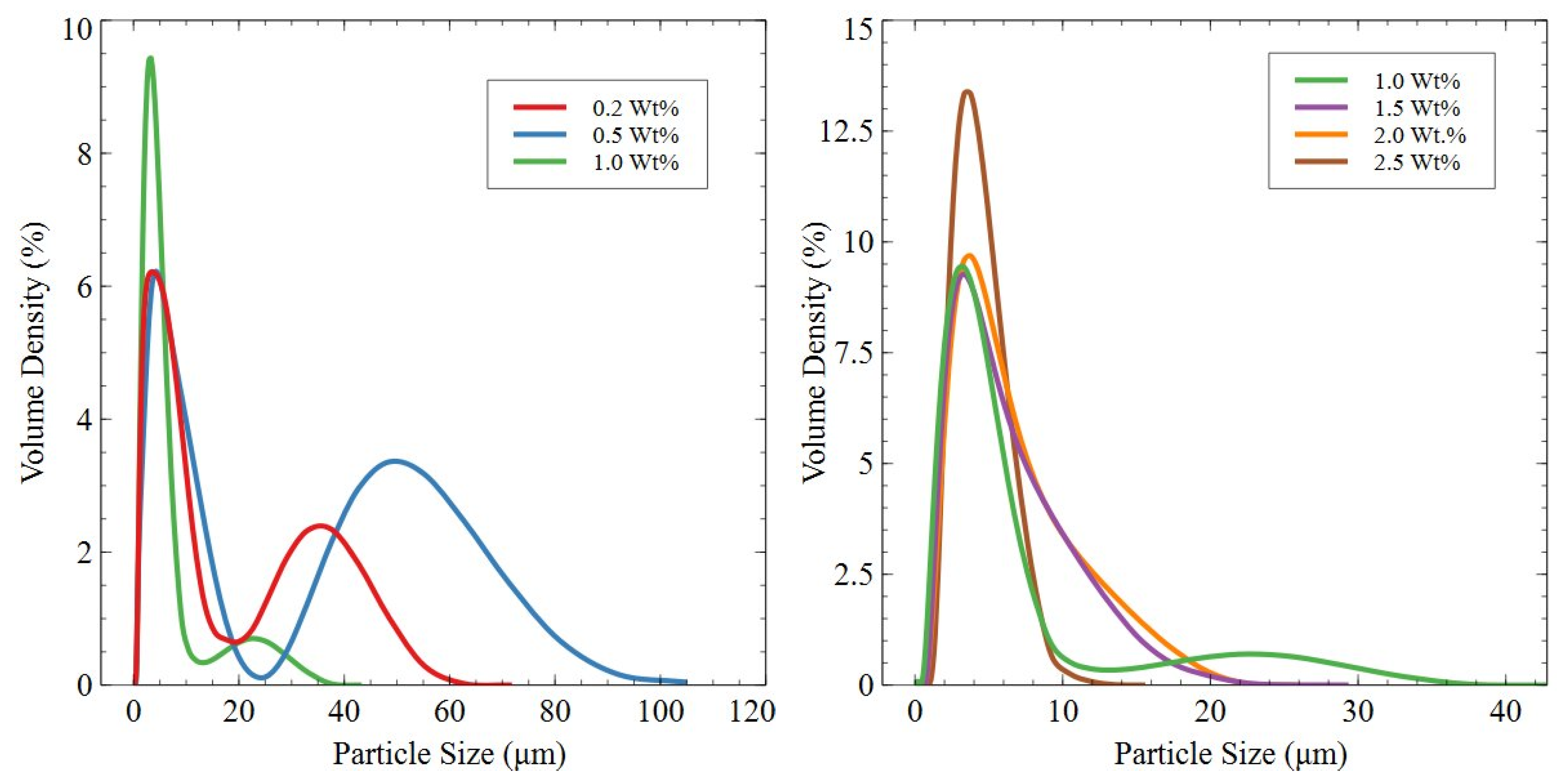 Metals 15 01258 g0a3