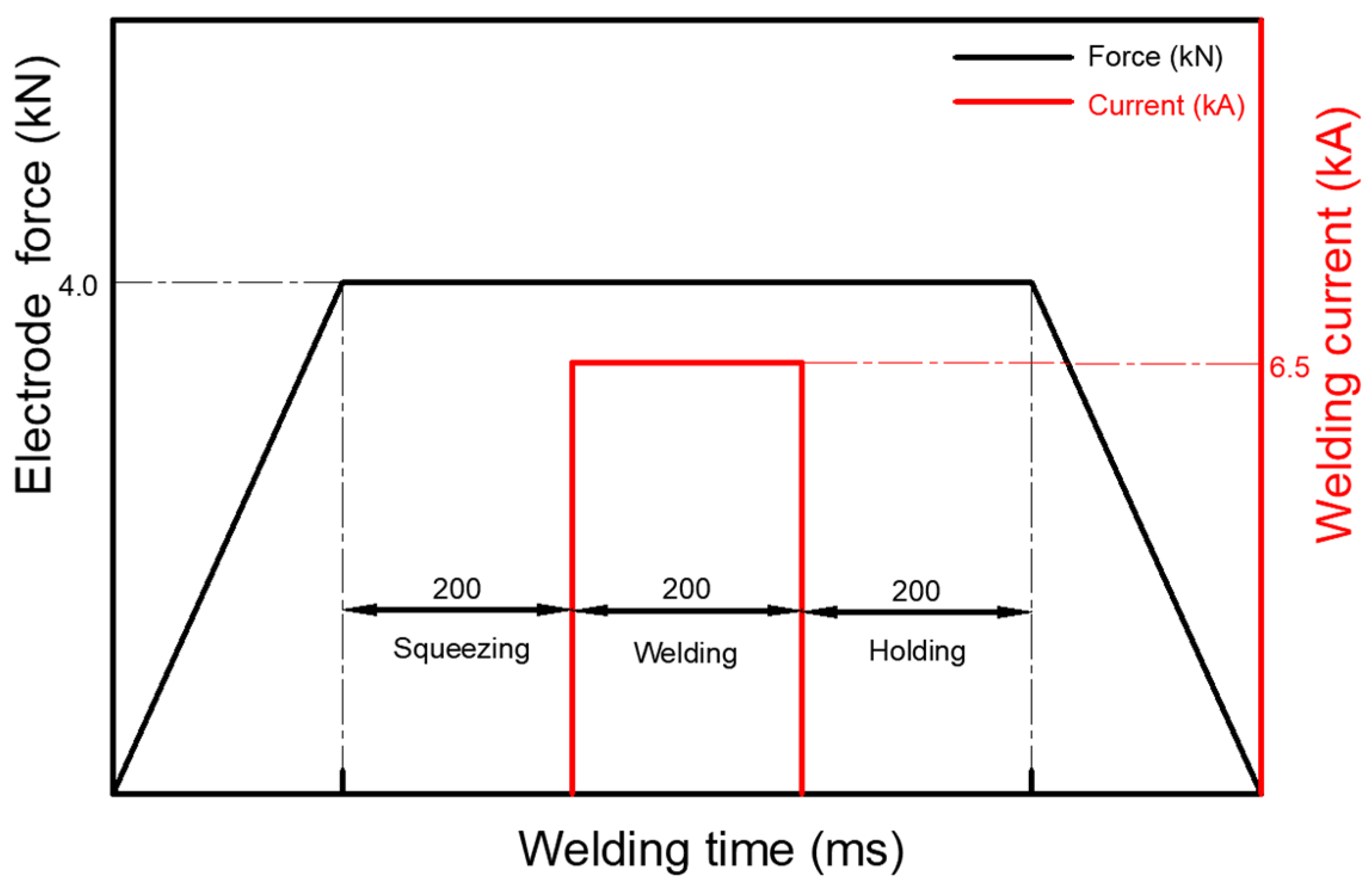 Metals 15 01259 g003