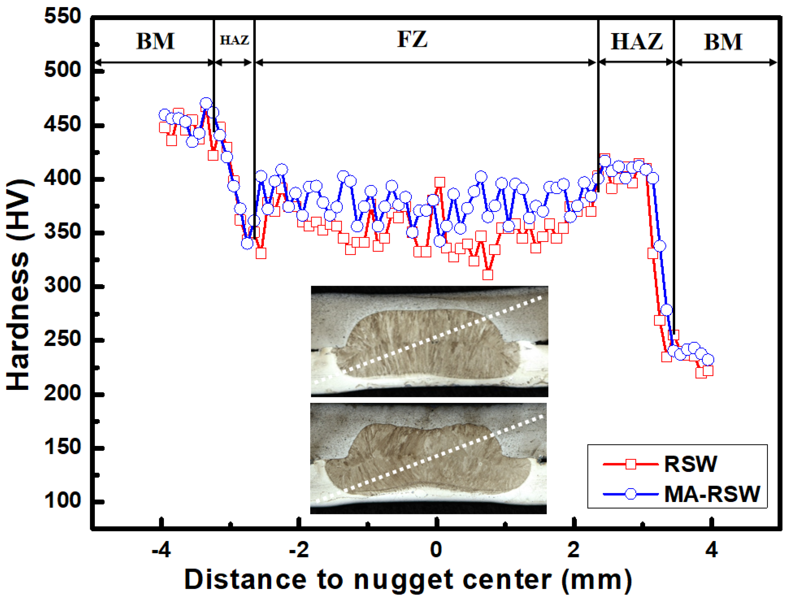 Metals 15 01259 g005