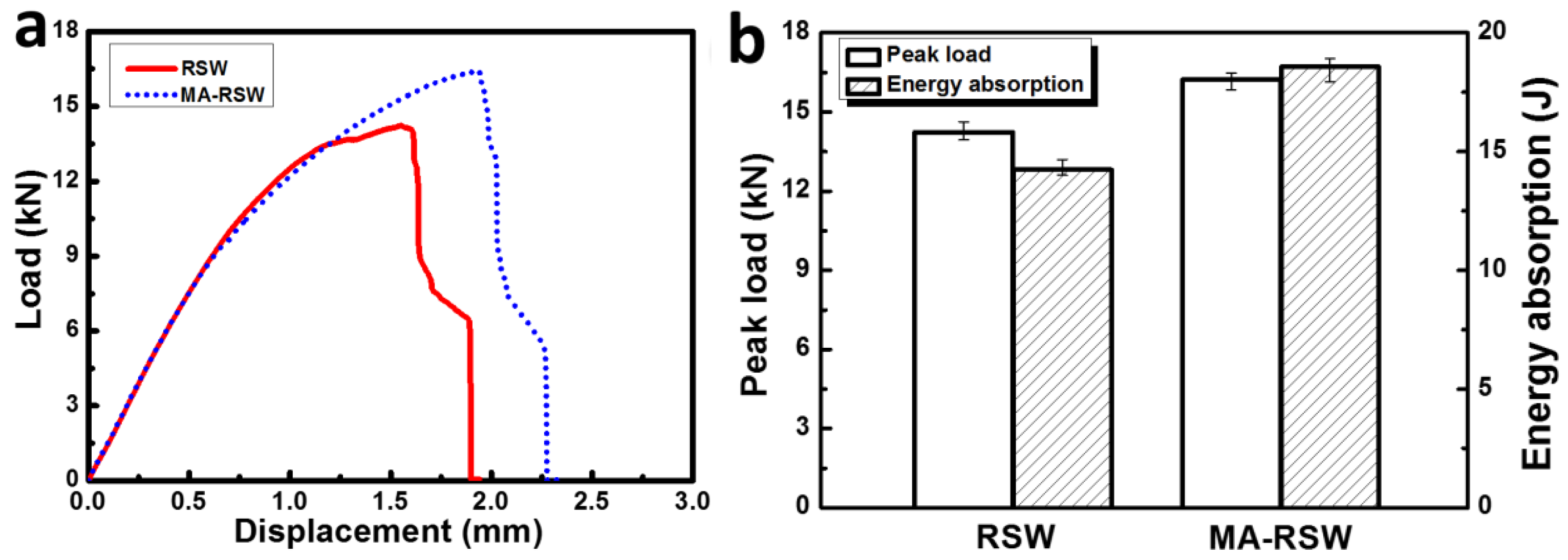 Metals 15 01259 g006
