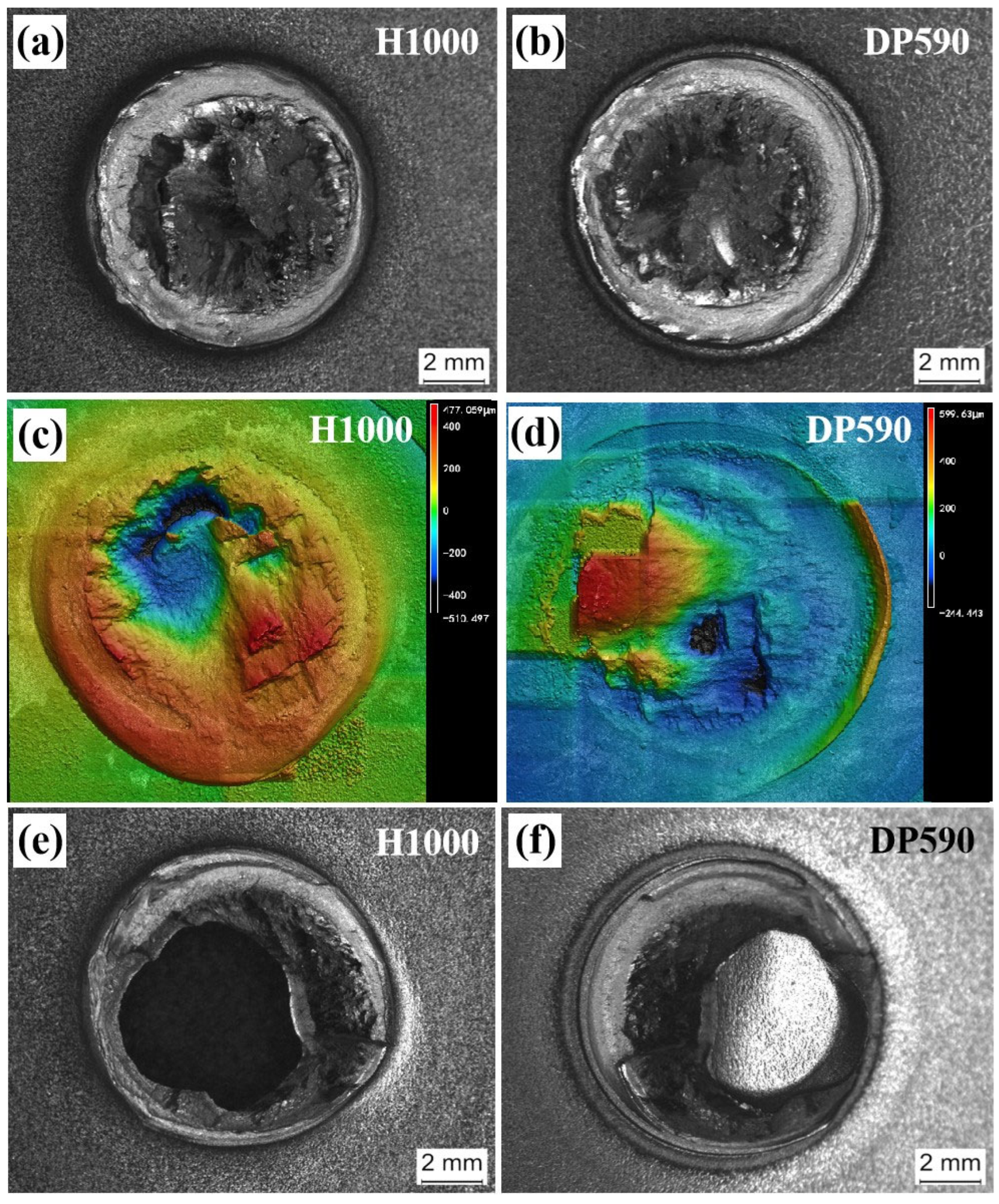 Metals 15 01259 g007
