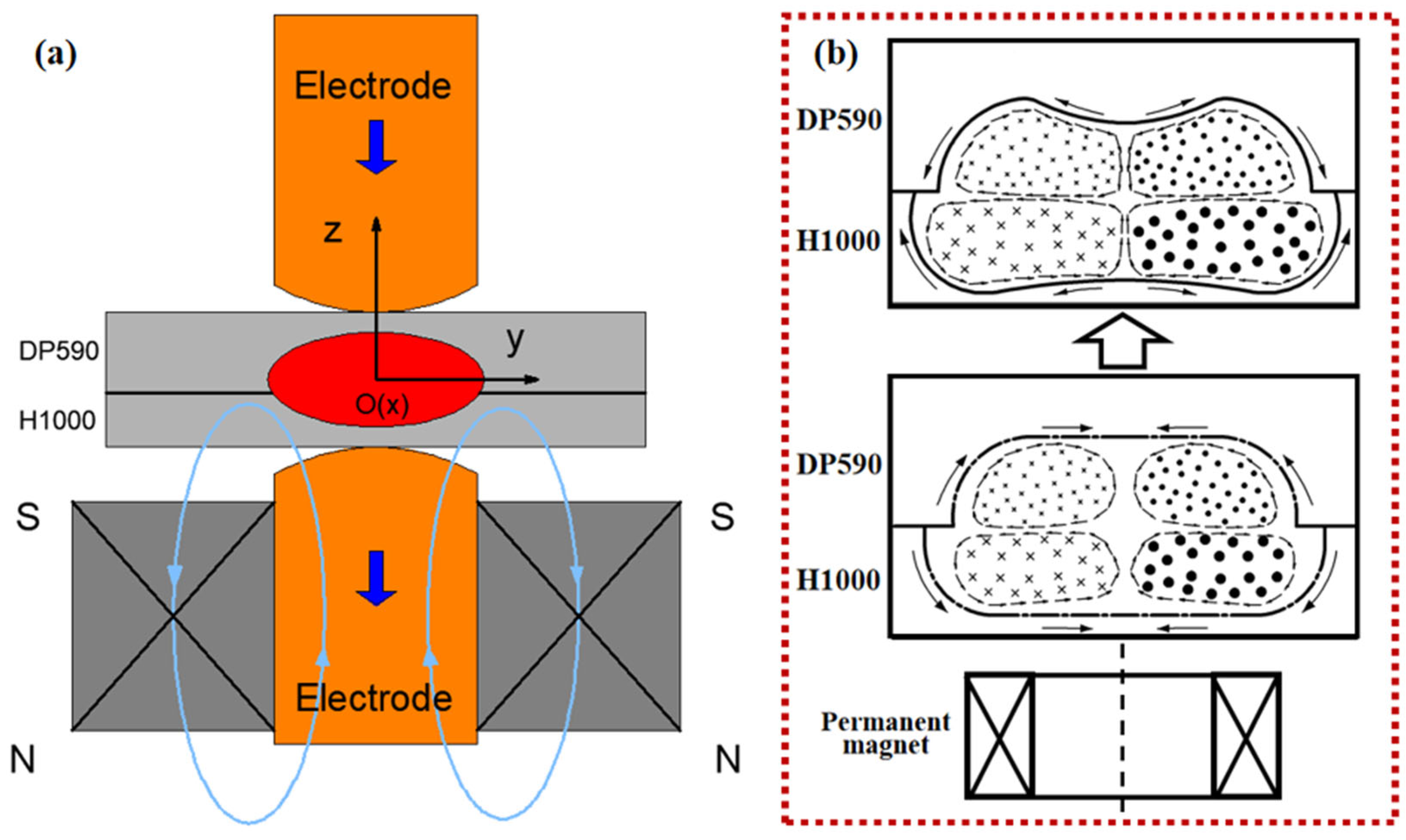Metals 15 01259 g008