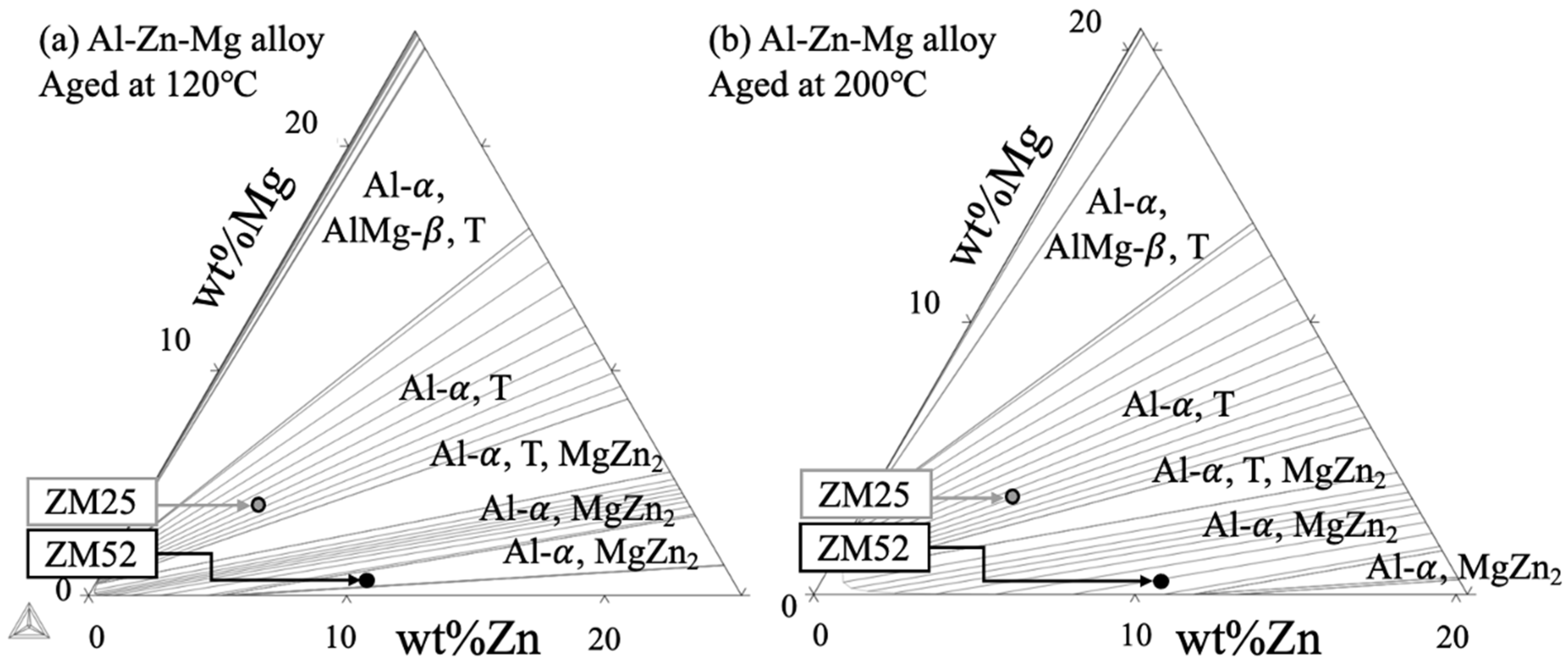 Metals 15 01260 g001