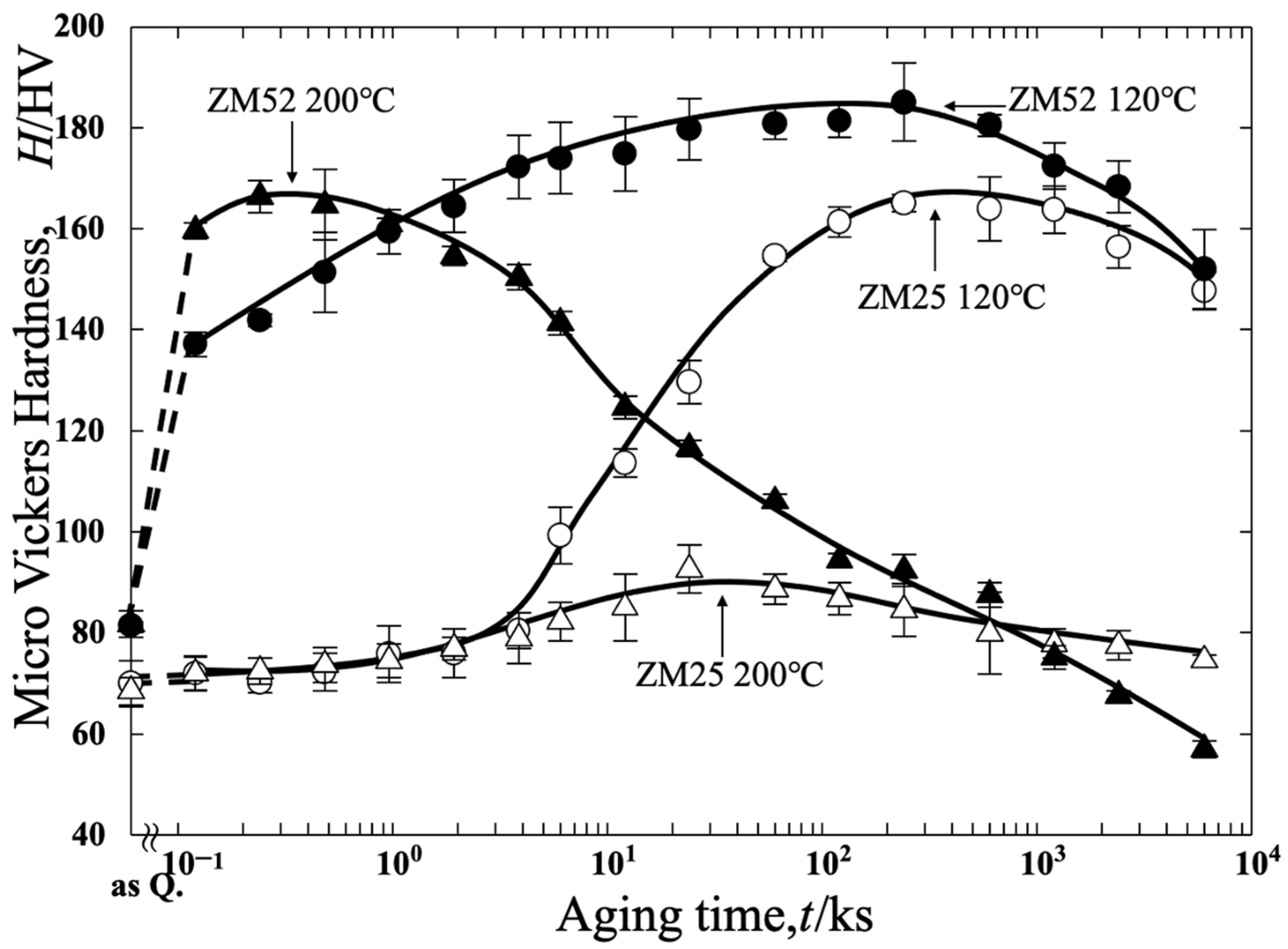 Metals 15 01260 g002