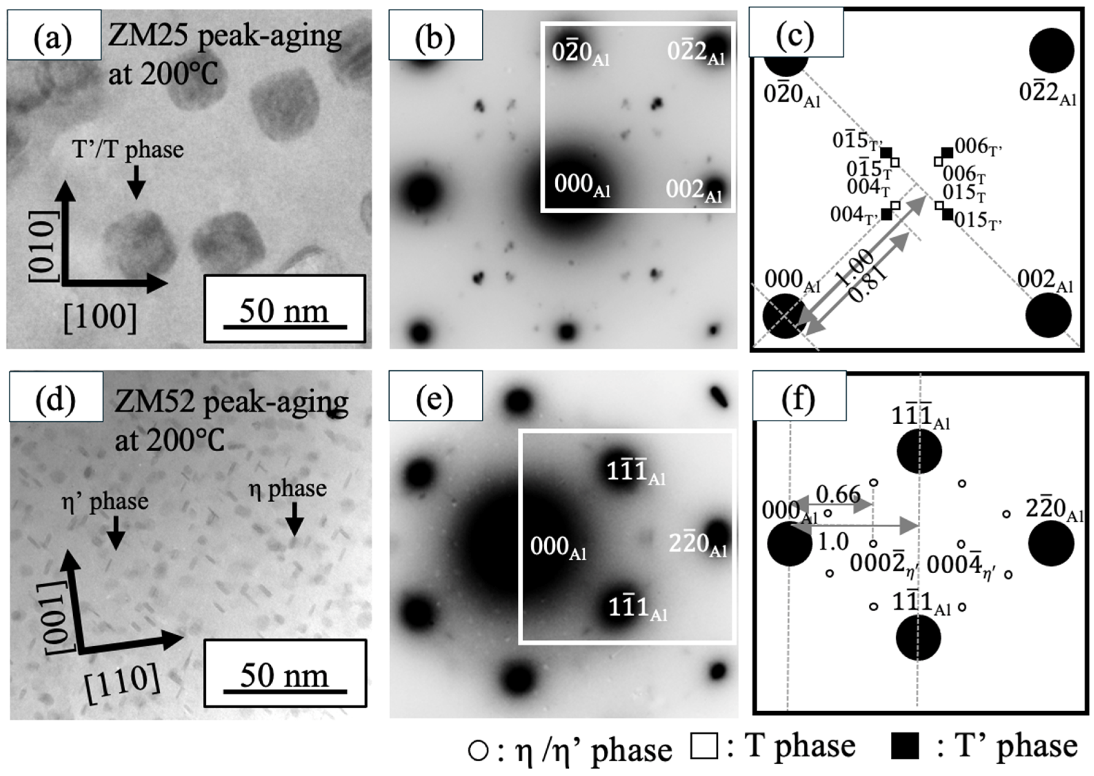 Metals 15 01260 g003
