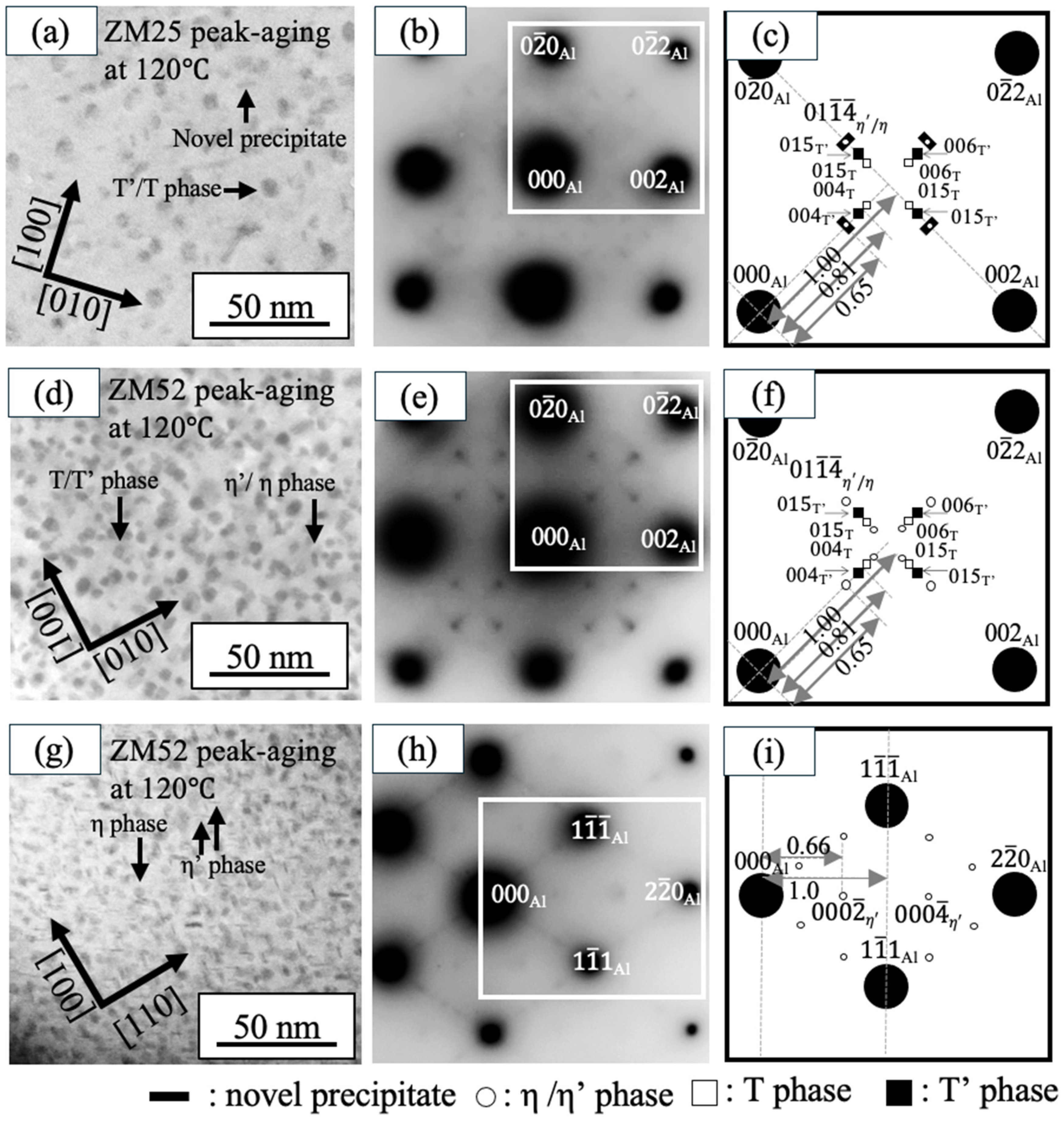 Metals 15 01260 g004