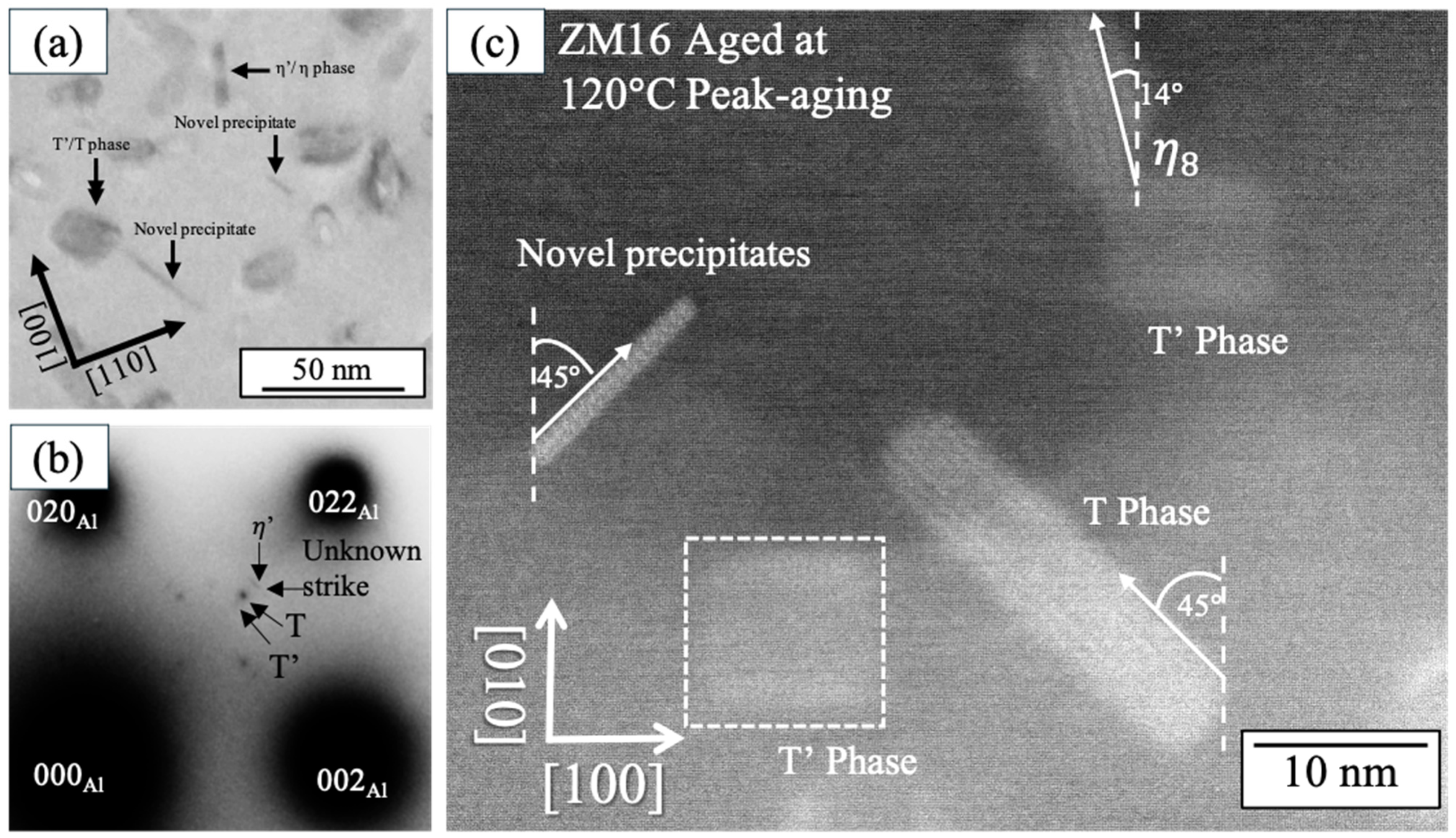 Metals 15 01260 g006