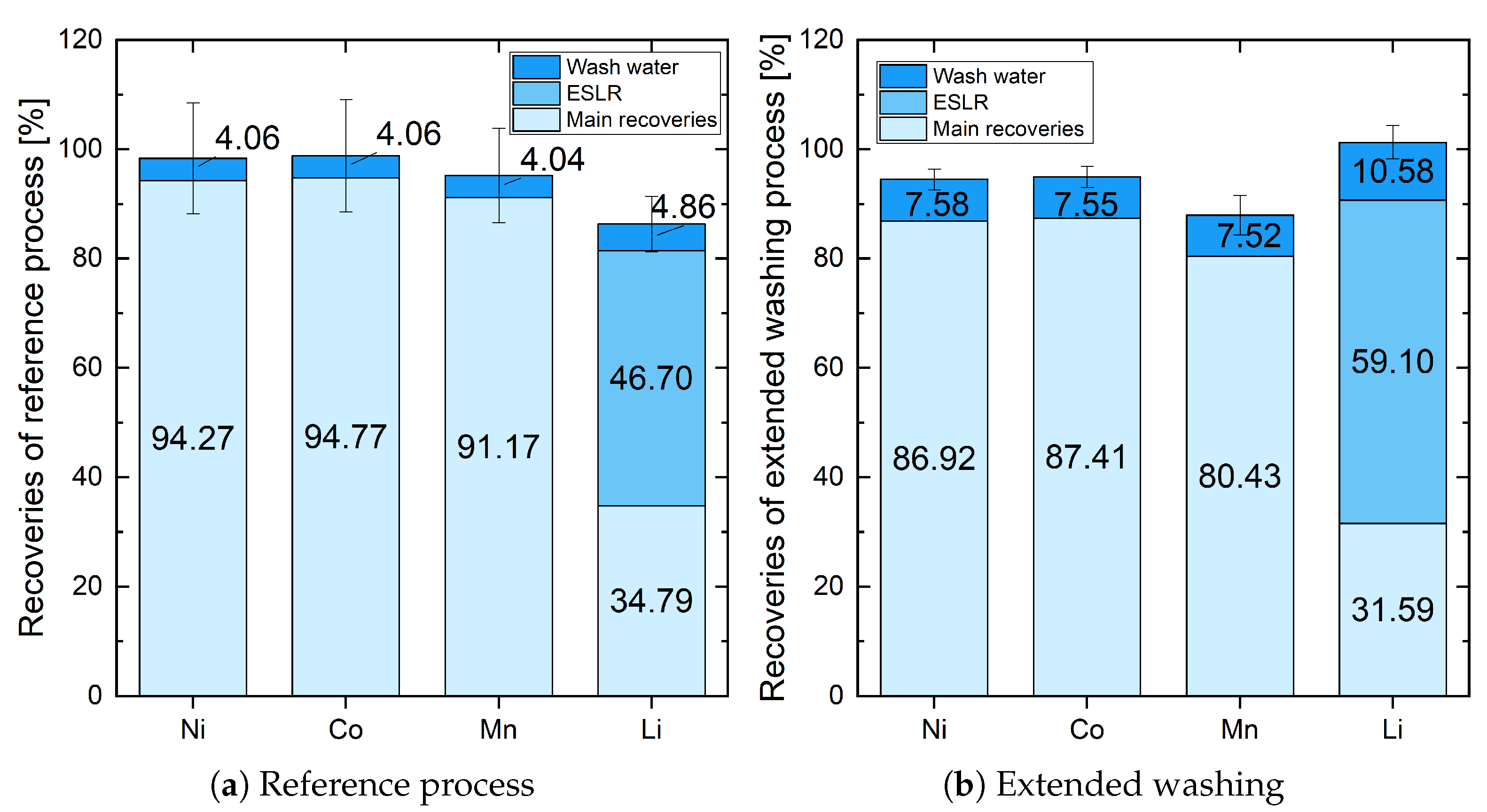 Metals 15 01262 g002