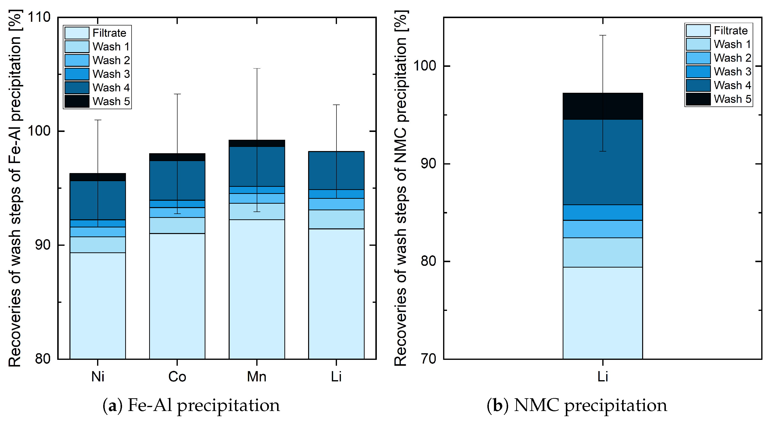Metals 15 01262 g006