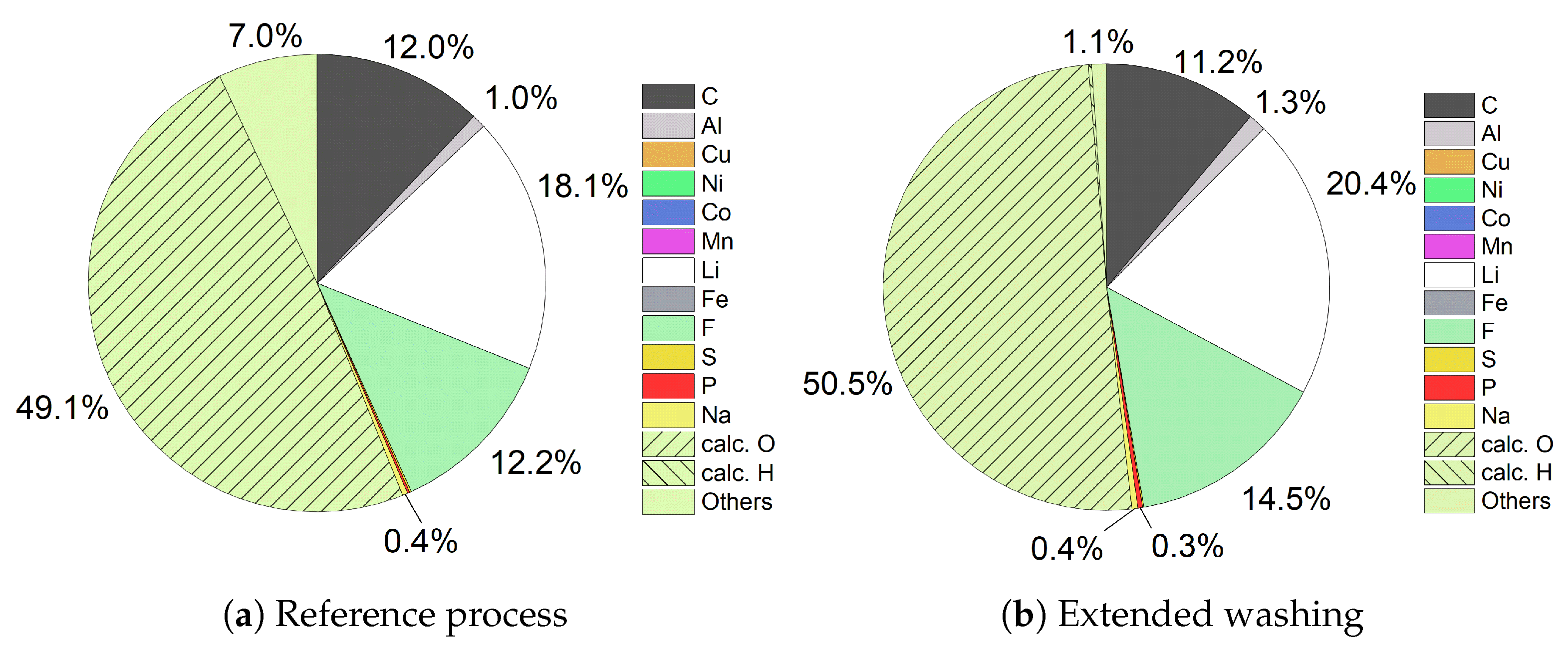 Metals 15 01262 g007