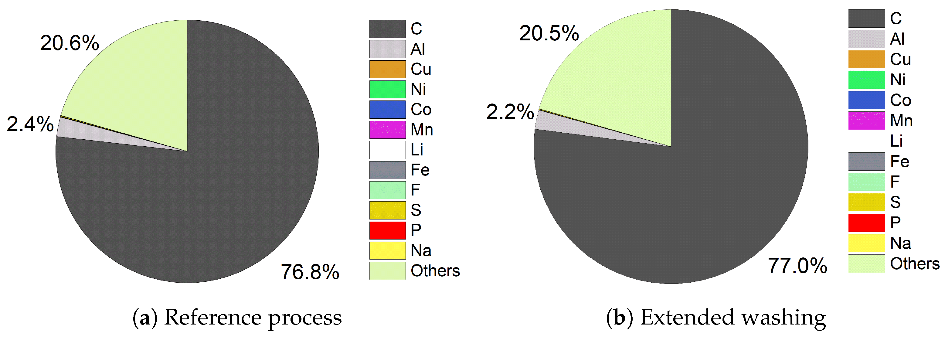 Metals 15 01262 g008