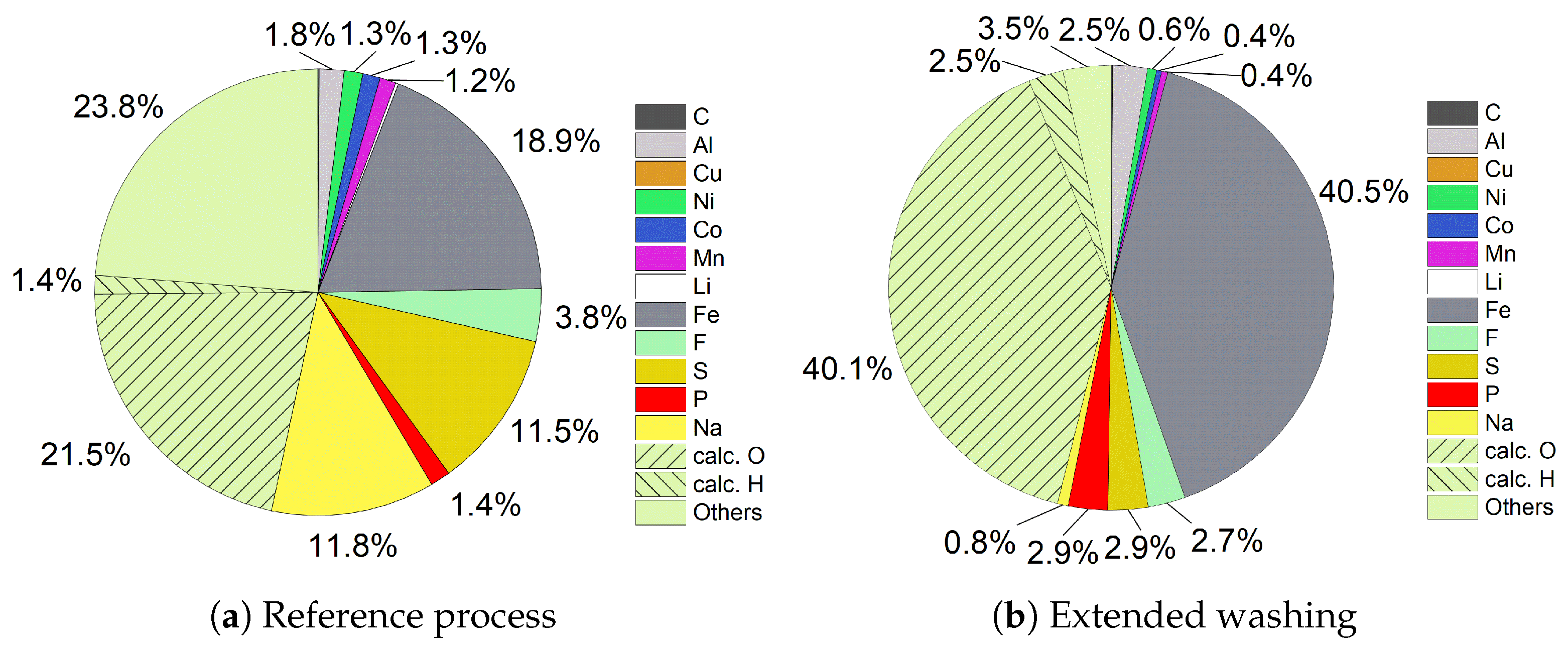 Metals 15 01262 g009