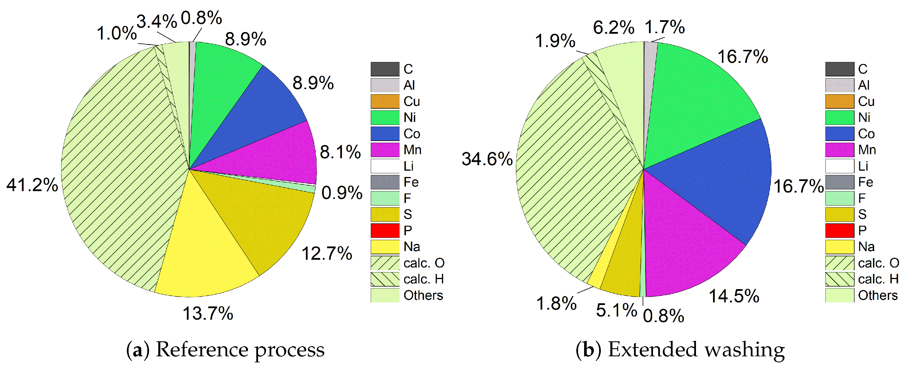 Metals 15 01262 g010
