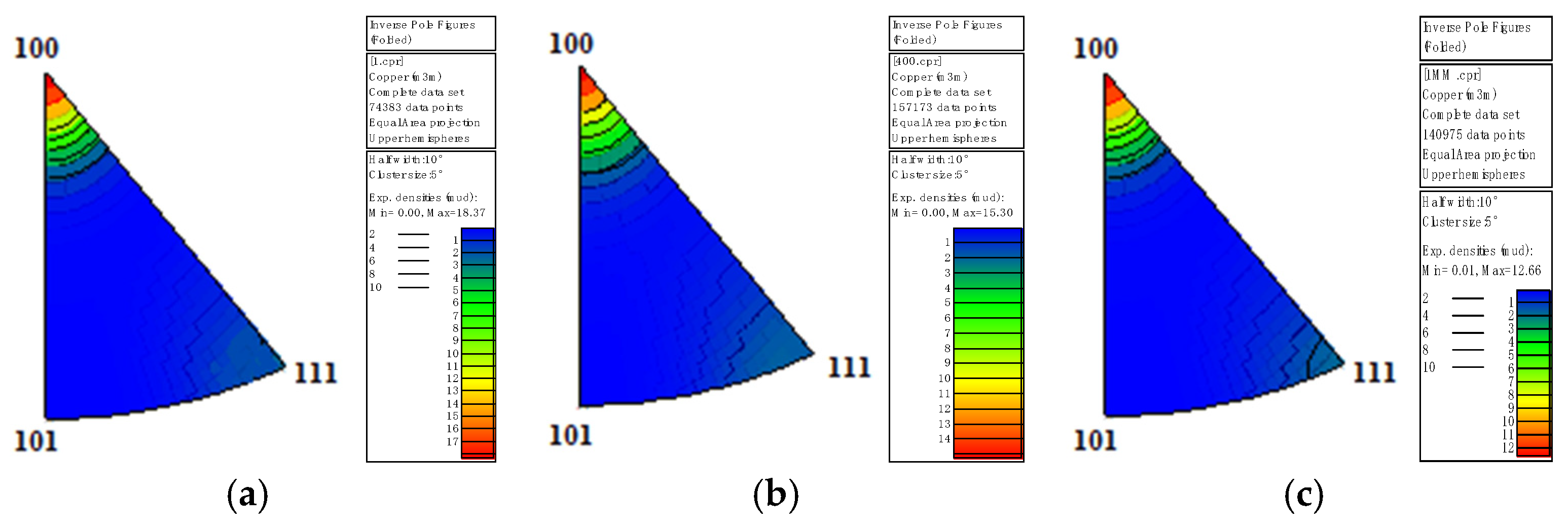 Metals 15 01264 g001