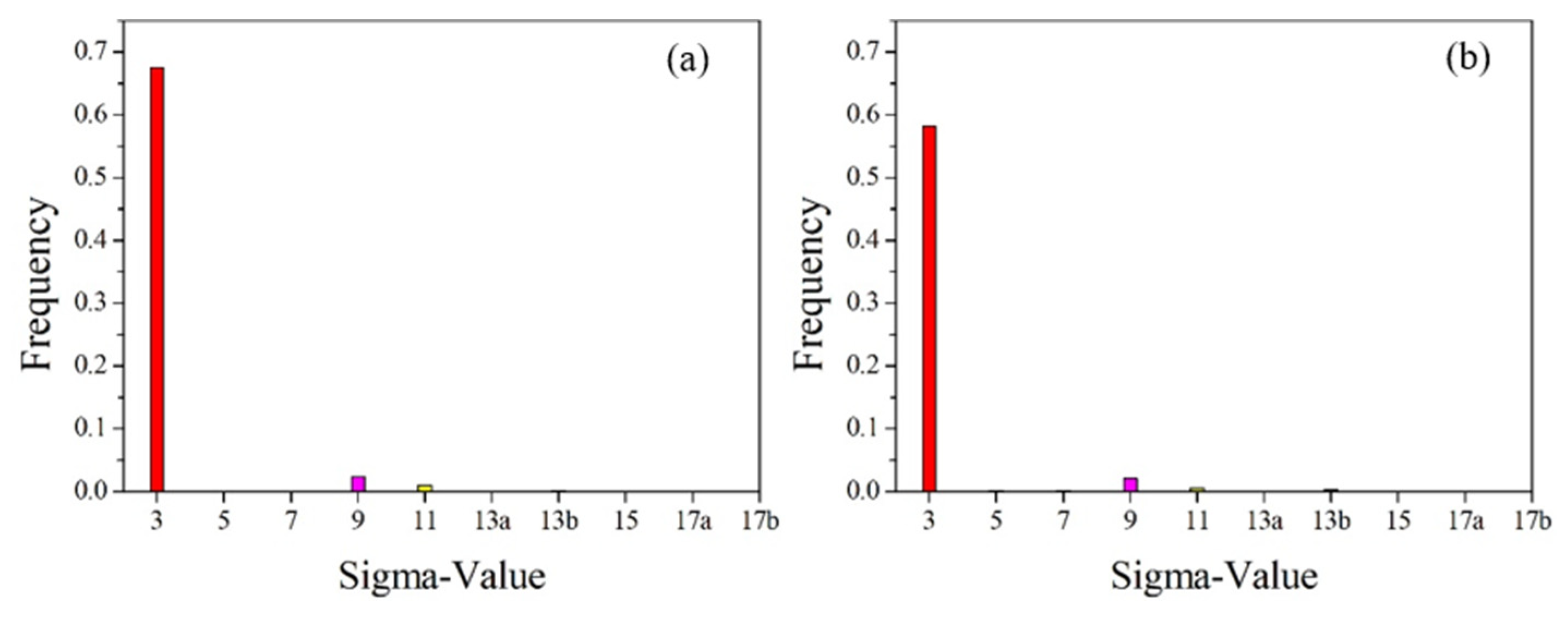 Metals 15 01264 g012