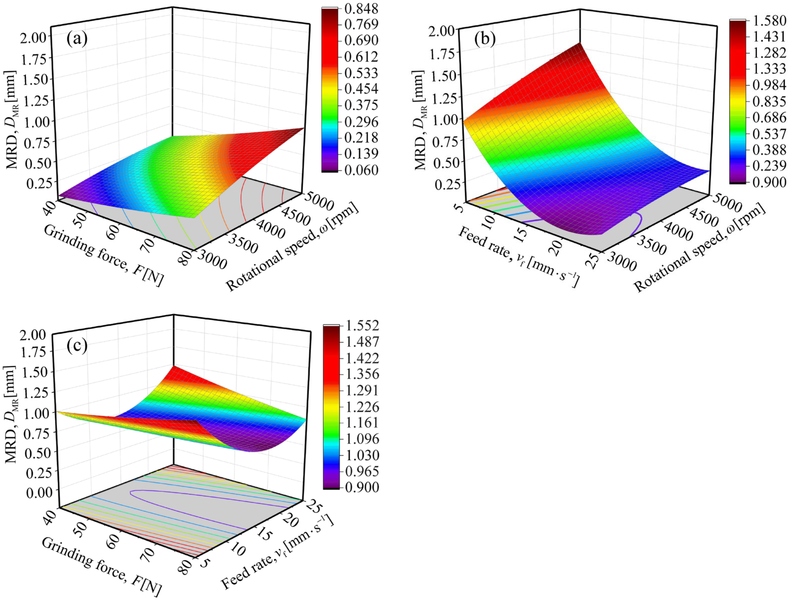 Metals 15 01265 g002