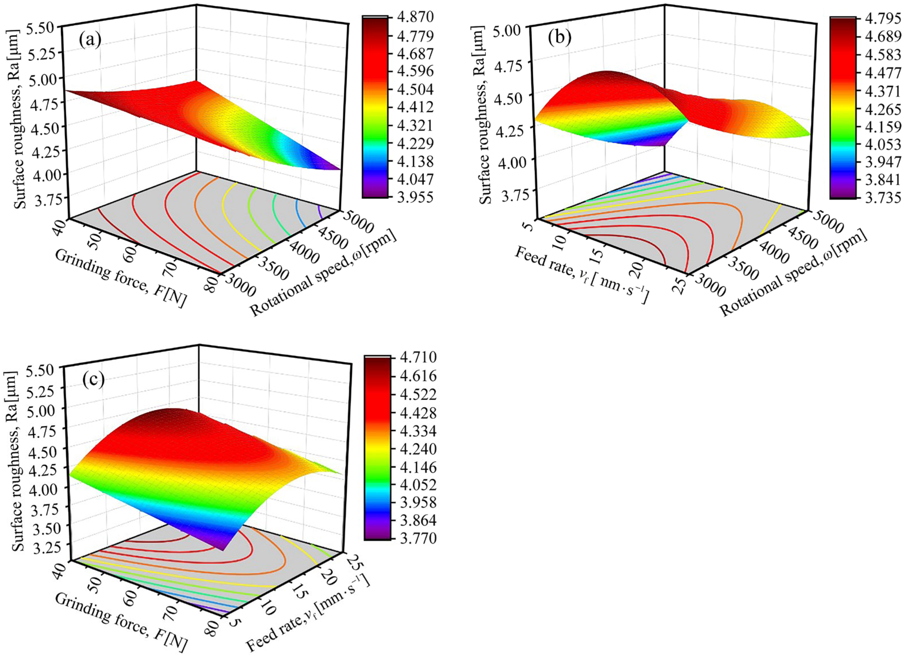 Metals 15 01265 g003