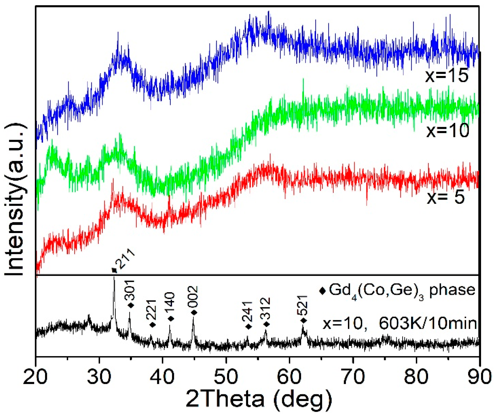 Metals 15 01267 g001