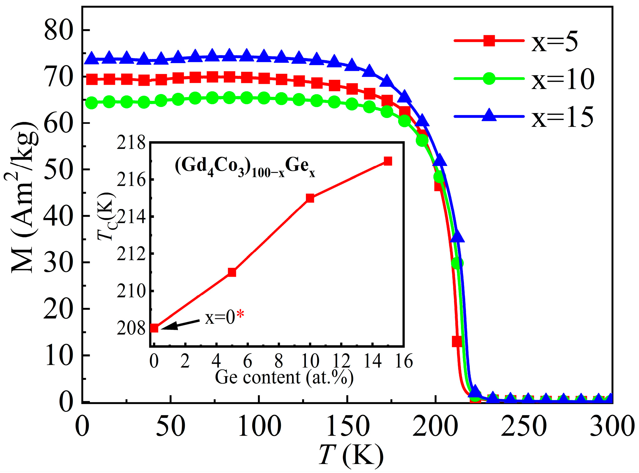 Metals 15 01267 g003