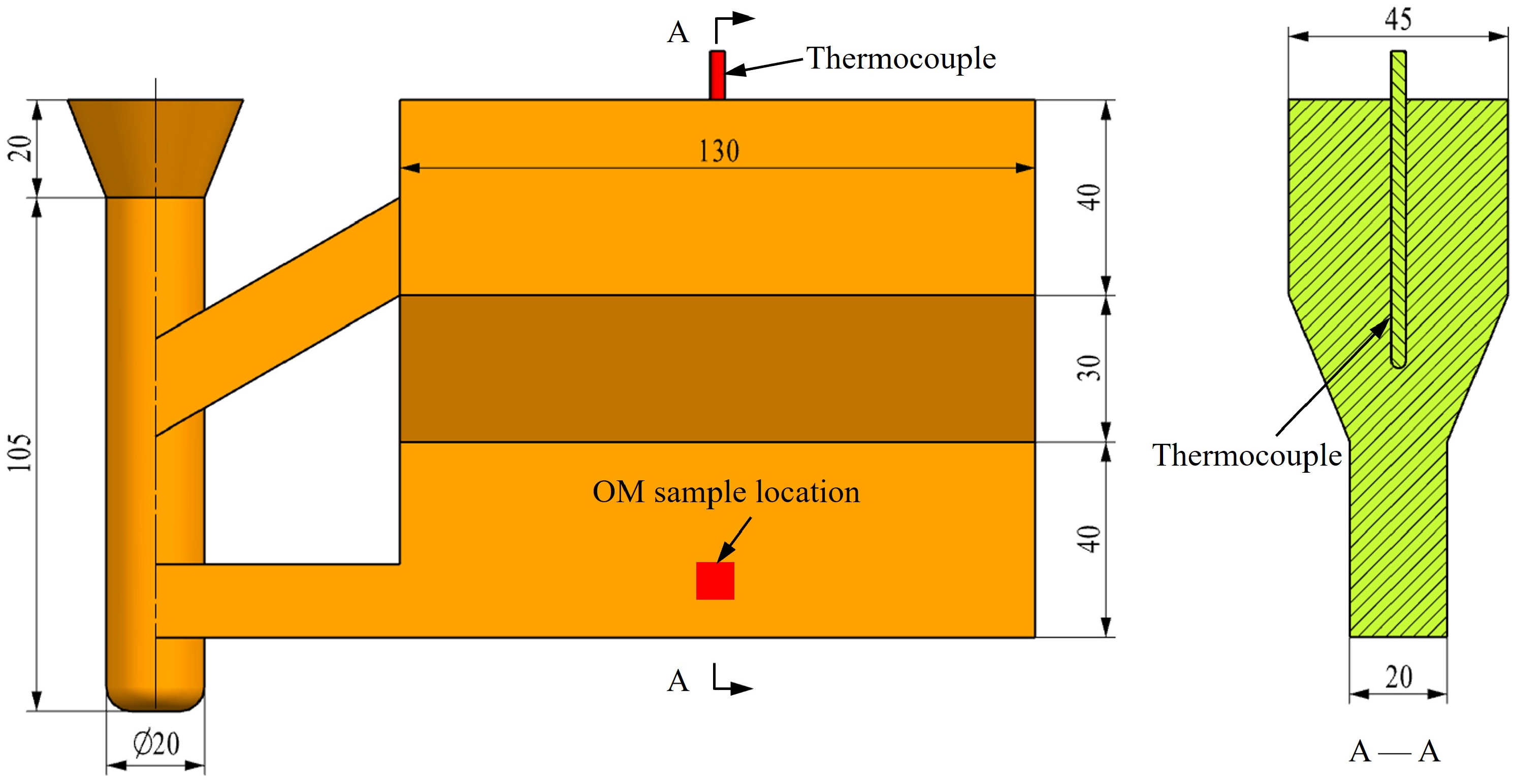 Metals 15 01268 g001