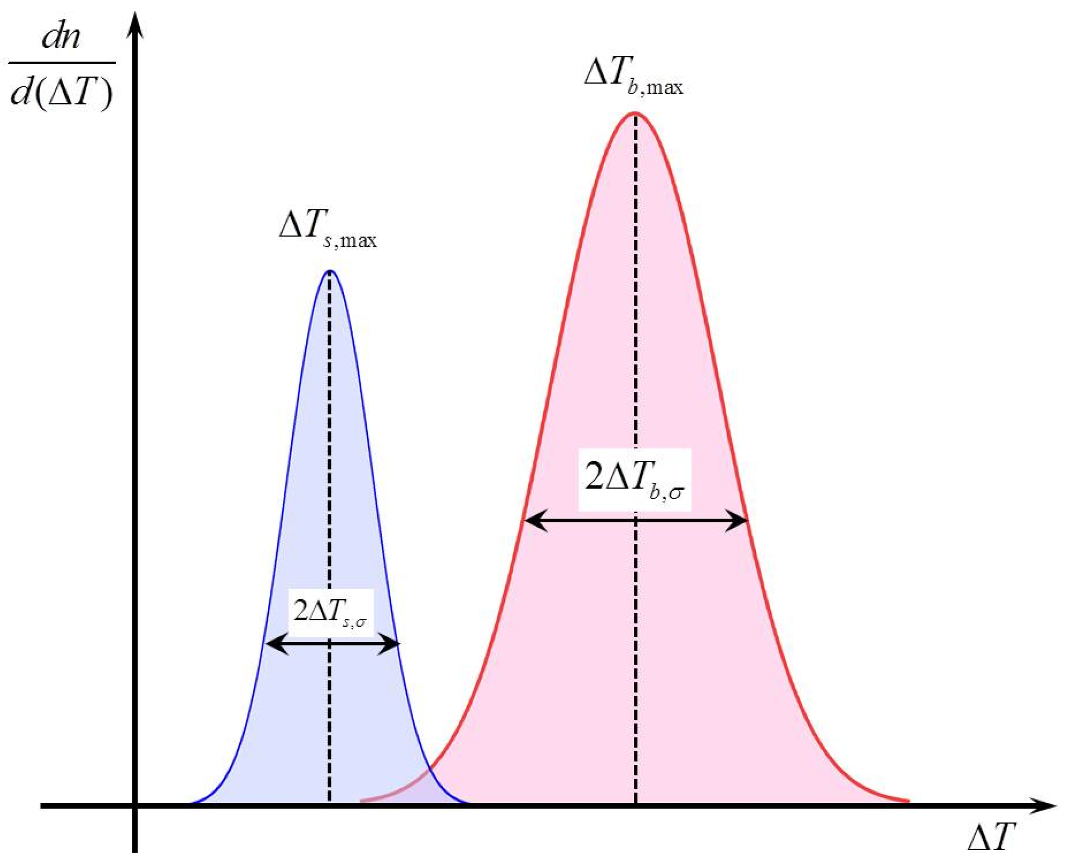 Metals 15 01268 g002