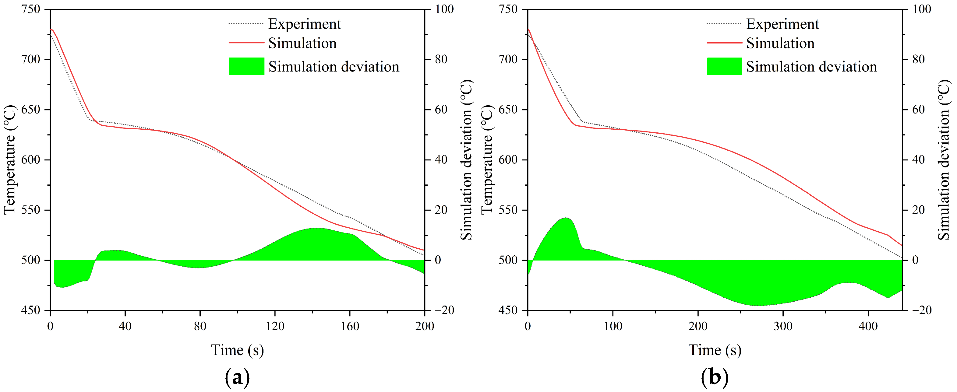 Metals 15 01268 g007