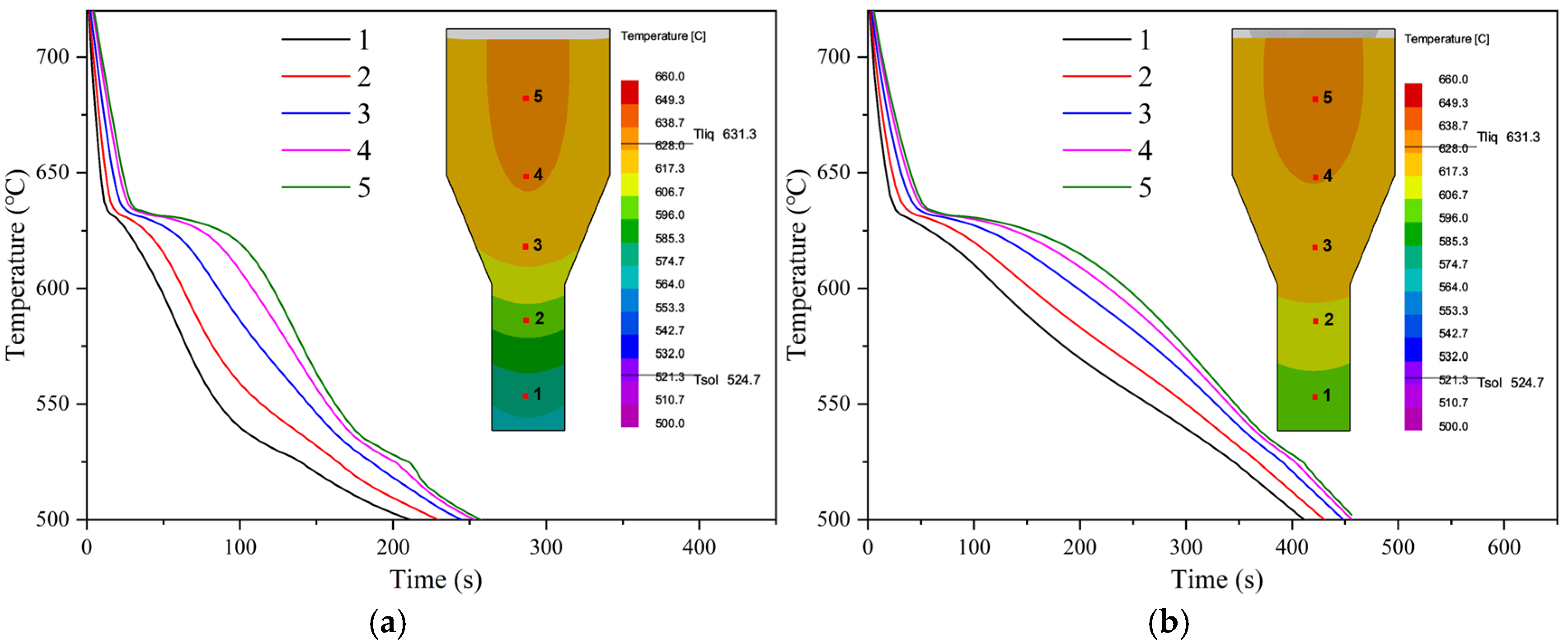 Metals 15 01268 g008