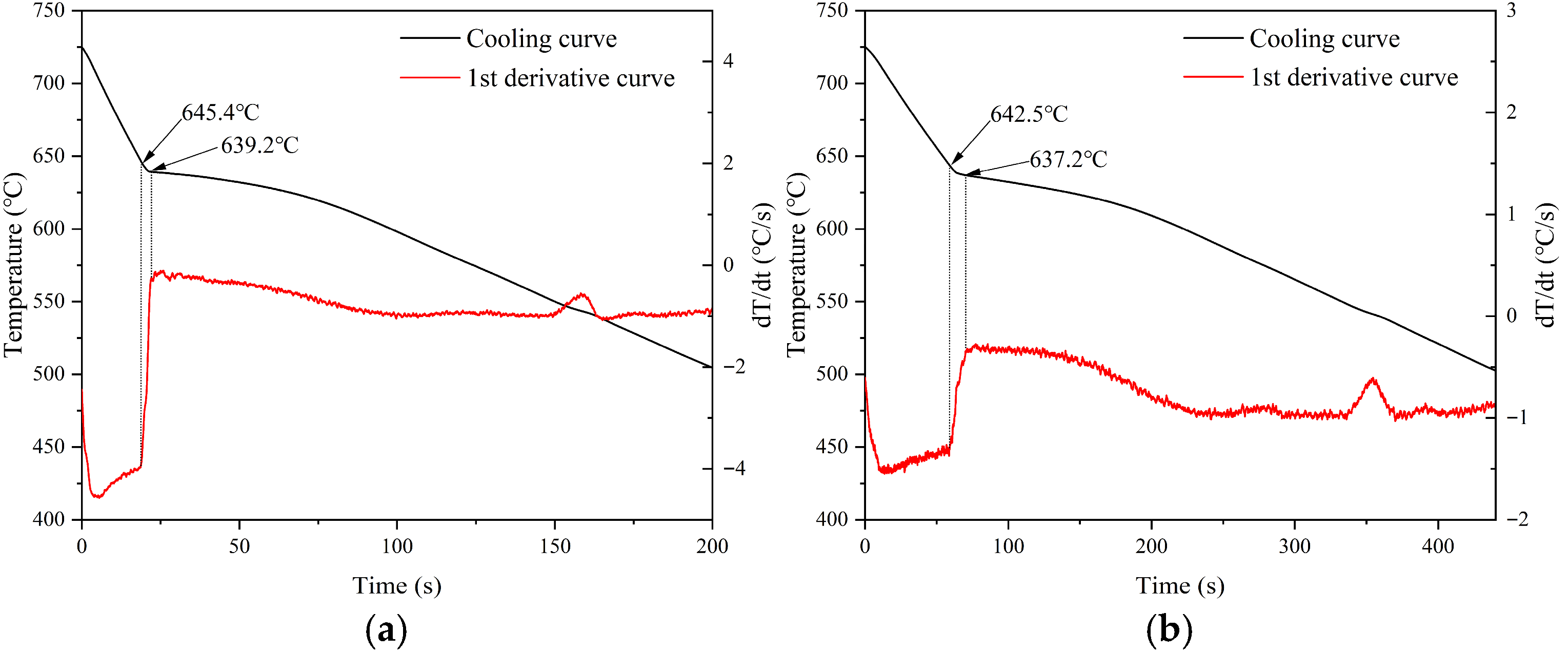 Metals 15 01268 g009