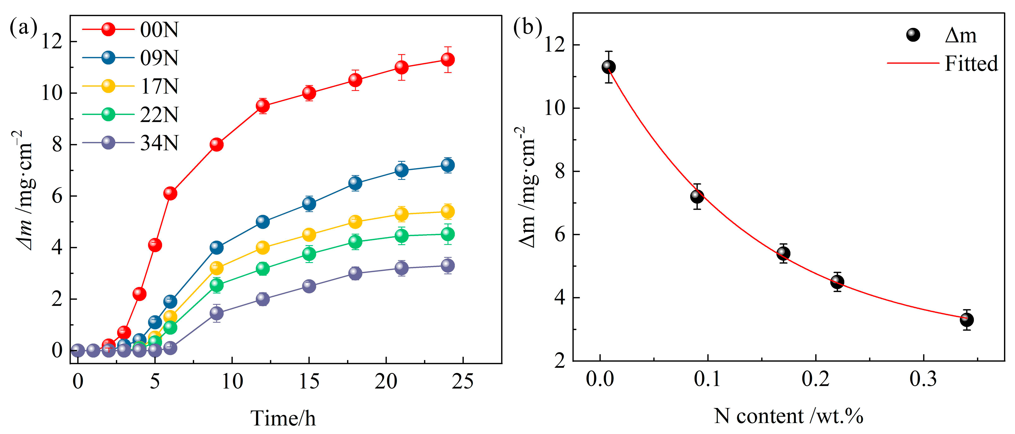 Metals 15 01270 g001