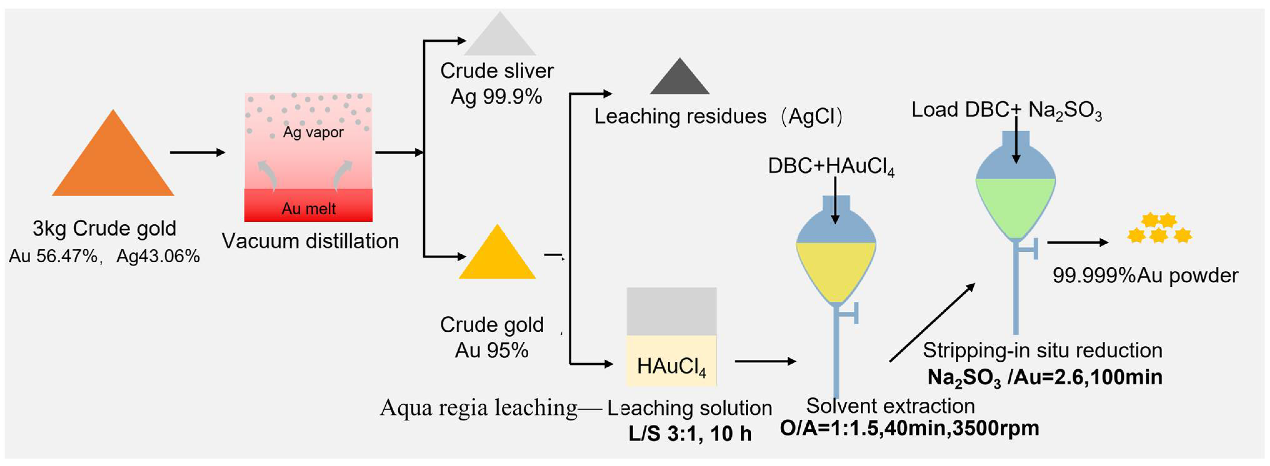 Metals 15 01271 g001