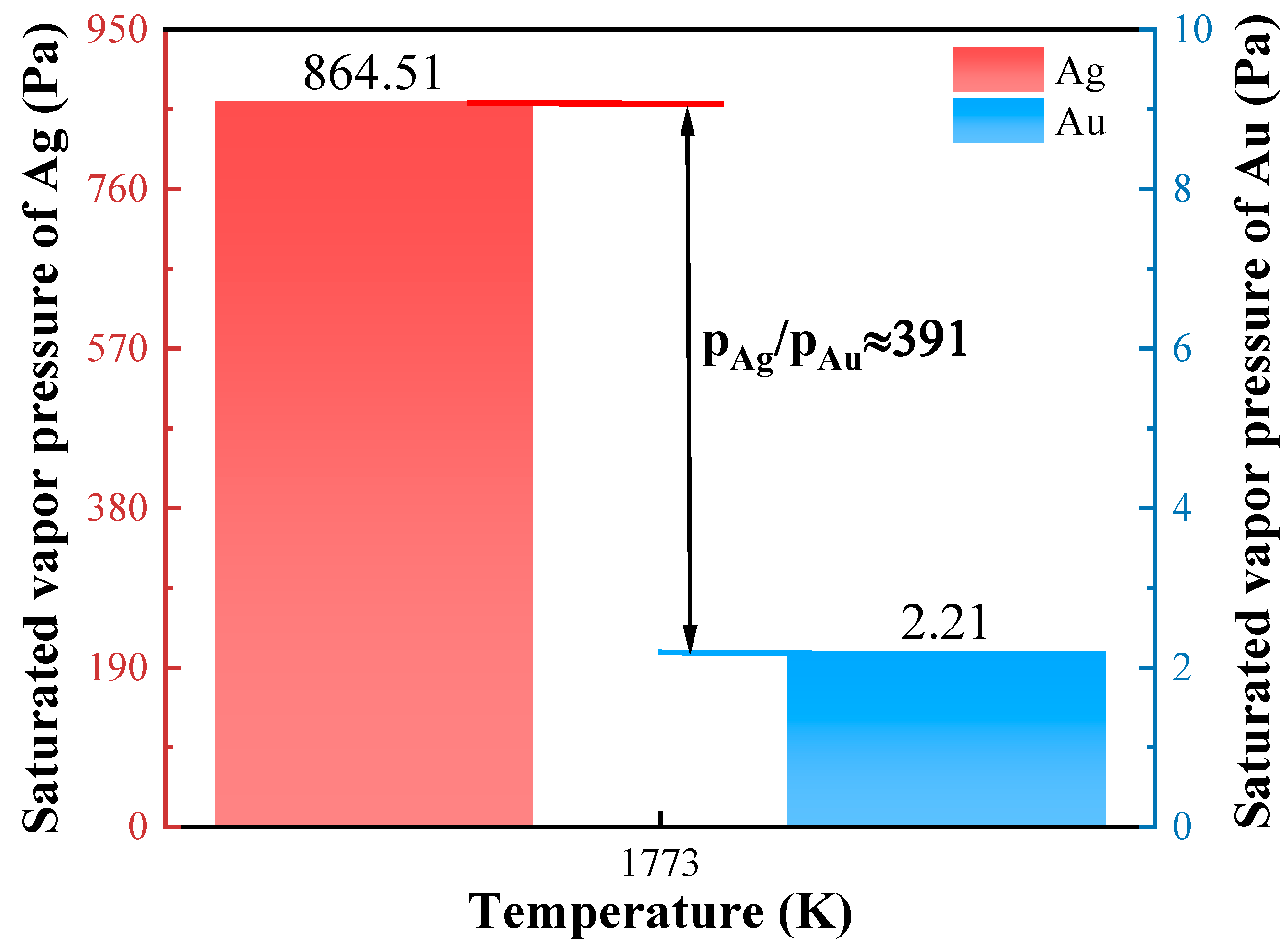 Metals 15 01271 g002