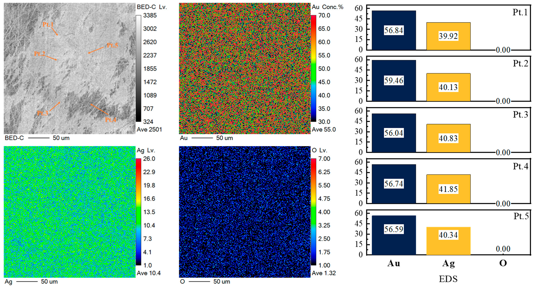 Metals 15 01271 g004