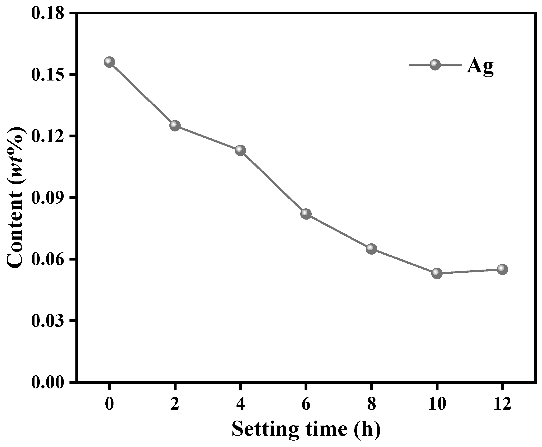 Metals 15 01271 g005