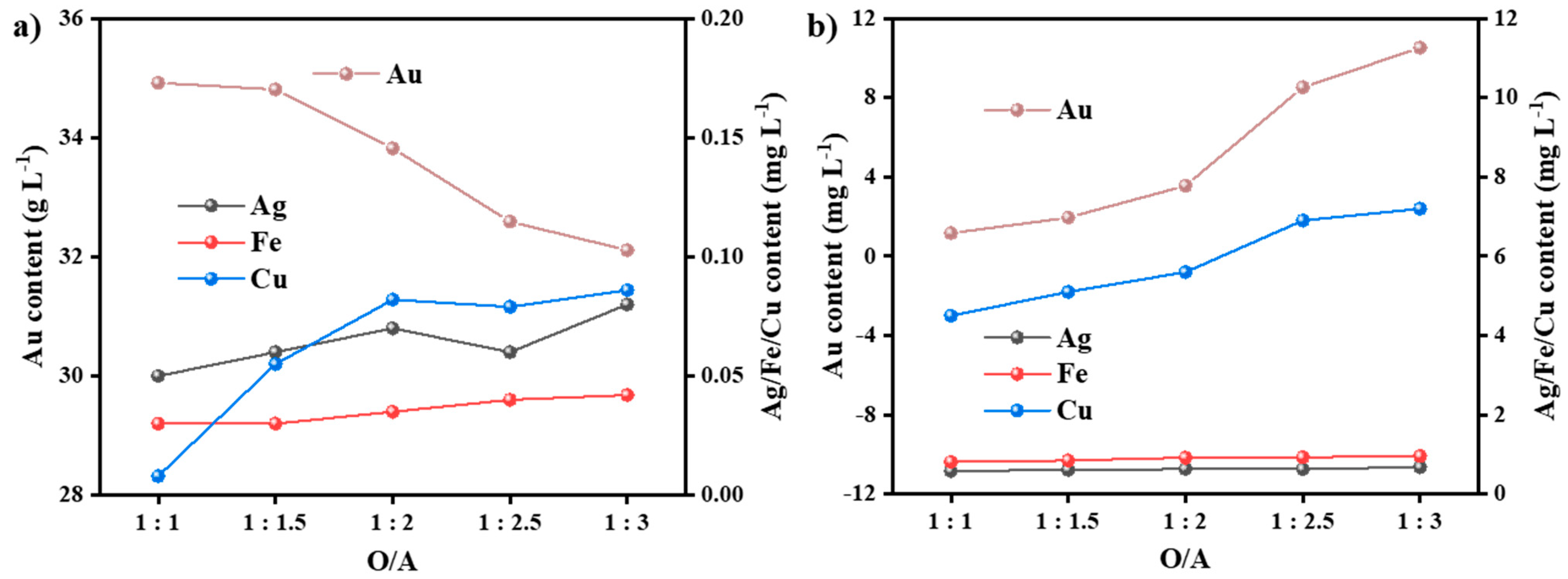 Metals 15 01271 g006